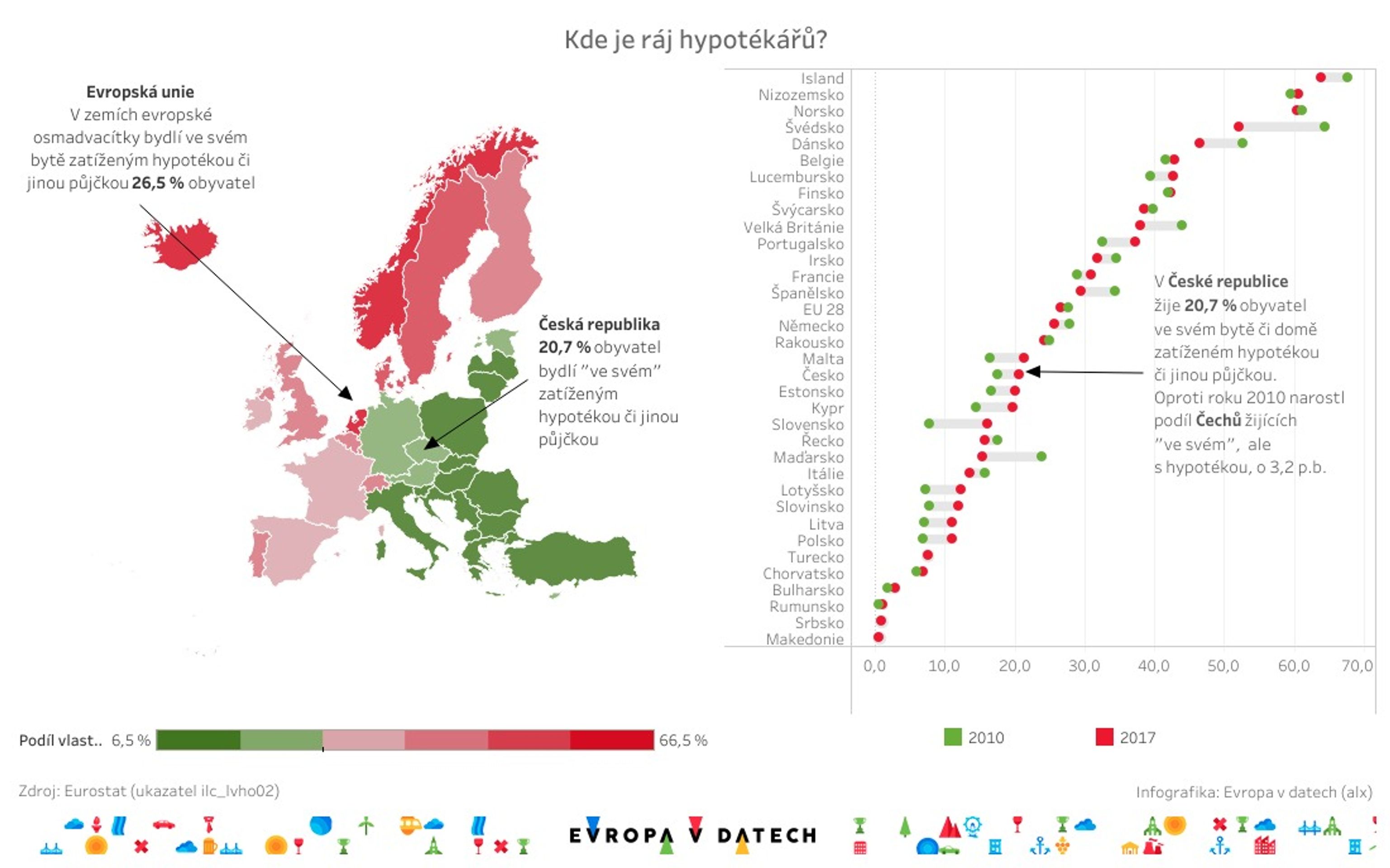 Náklady na bydlení v zemích EU - 1 - GALERIE: Bydlení a náklady na něj v zemích EU (4/4)