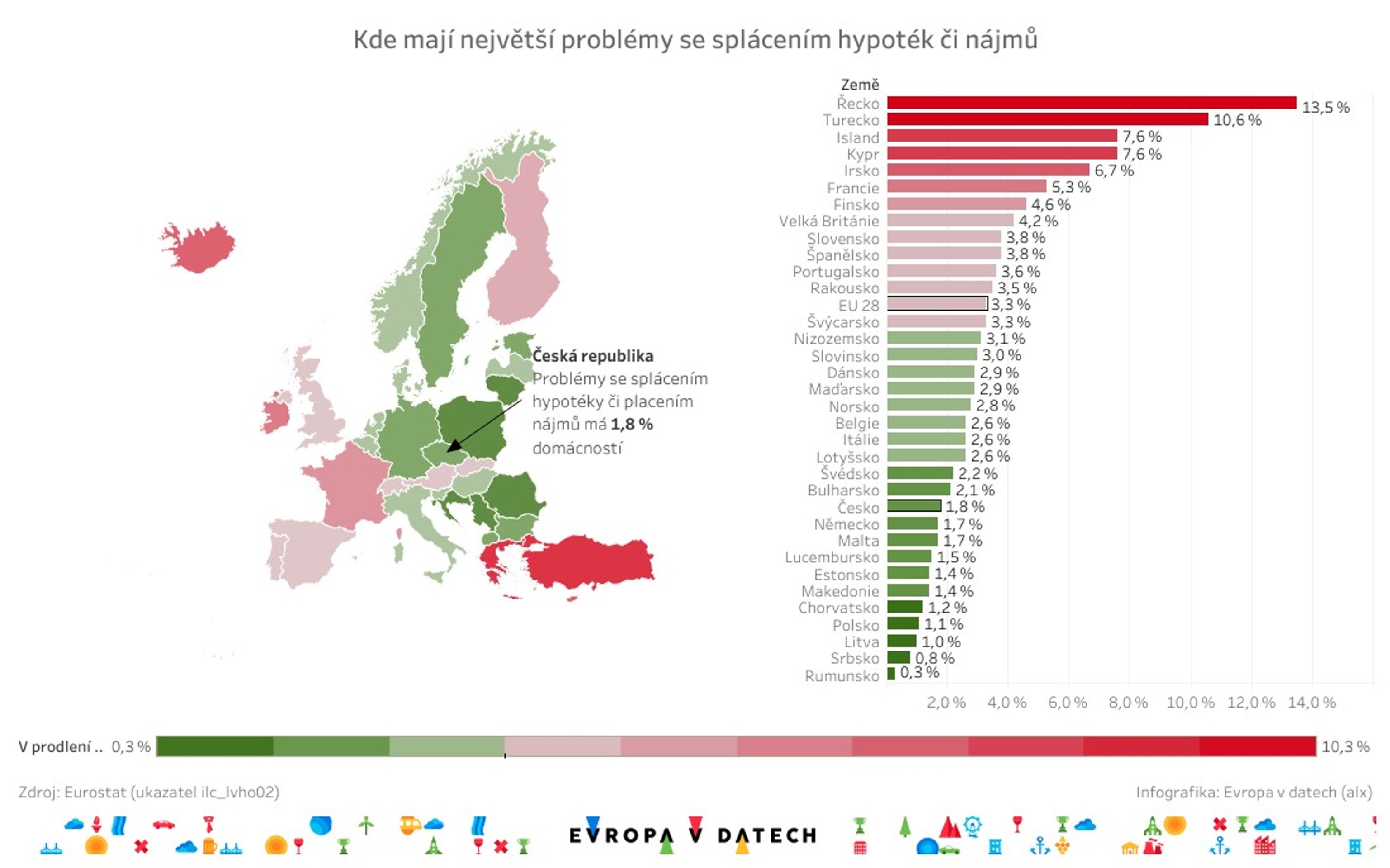 Náklady na bydlení v zemích EU - 2 - GALERIE: Bydlení a náklady na něj v zemích EU (3/4)
