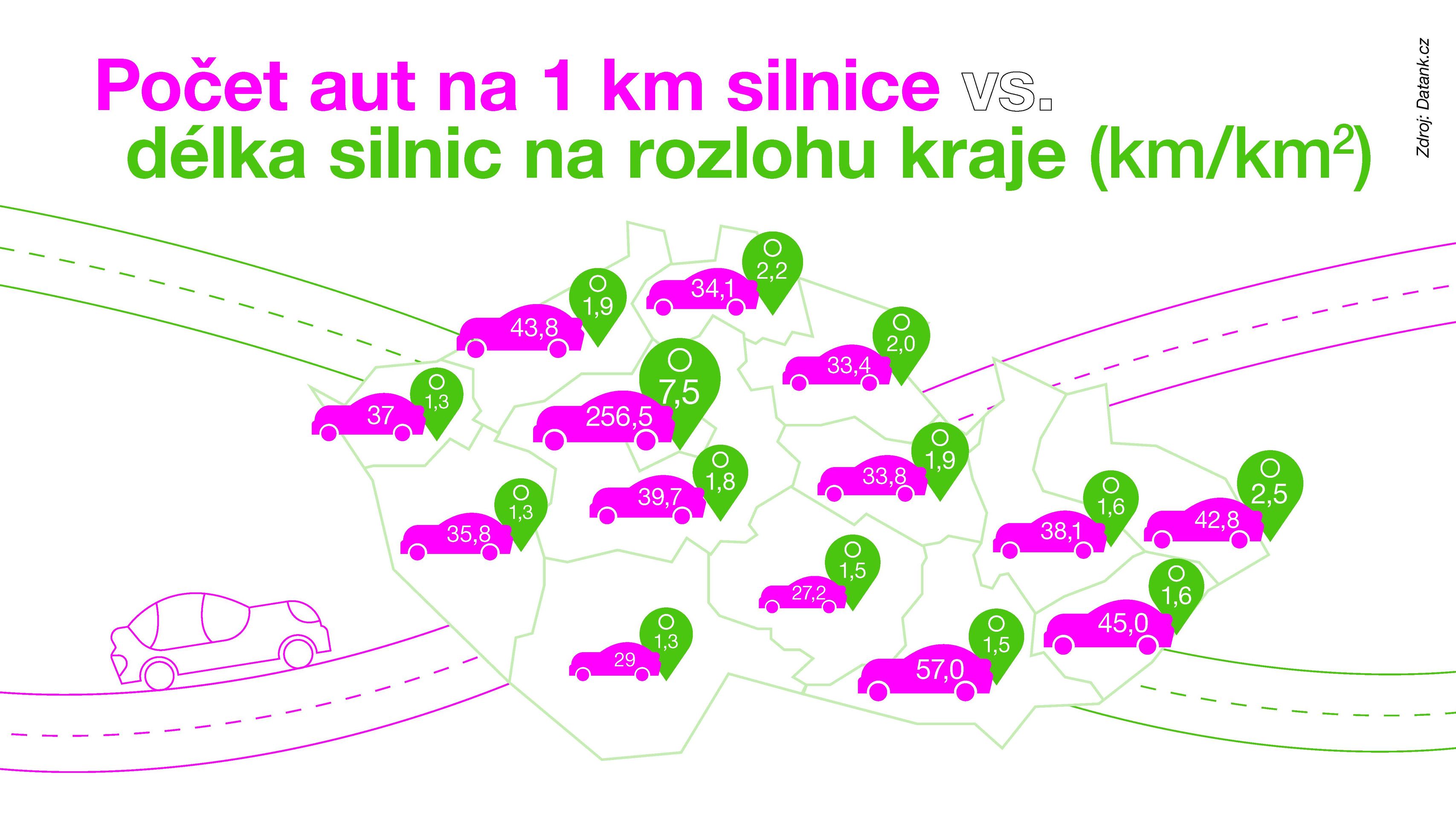 Celkové výsledky 2022_Stránka_47 - Data pro budoucnost (15/25)