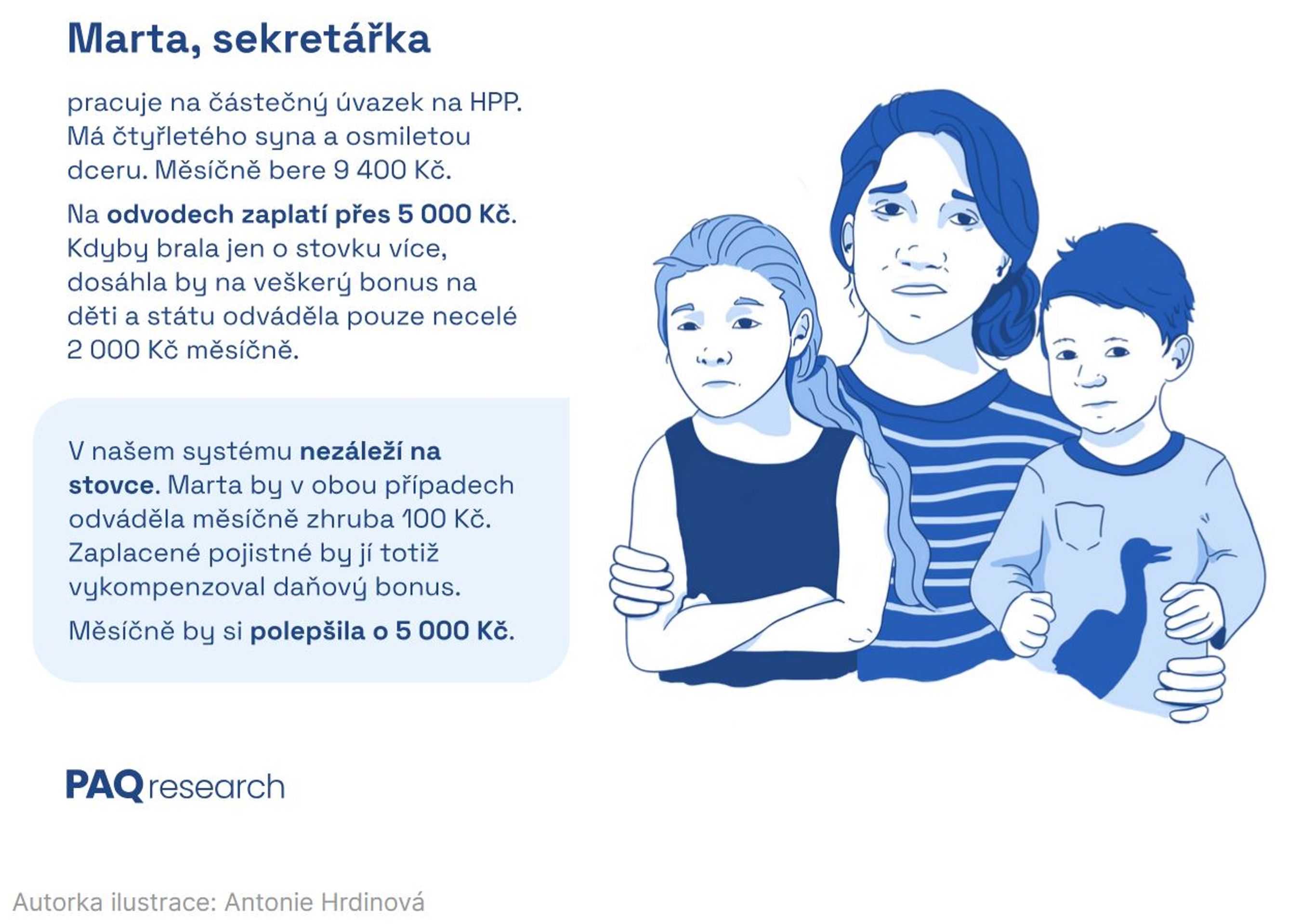 Marta, sekretářka - Příklady změn při zavedení reformy daní (1/5)