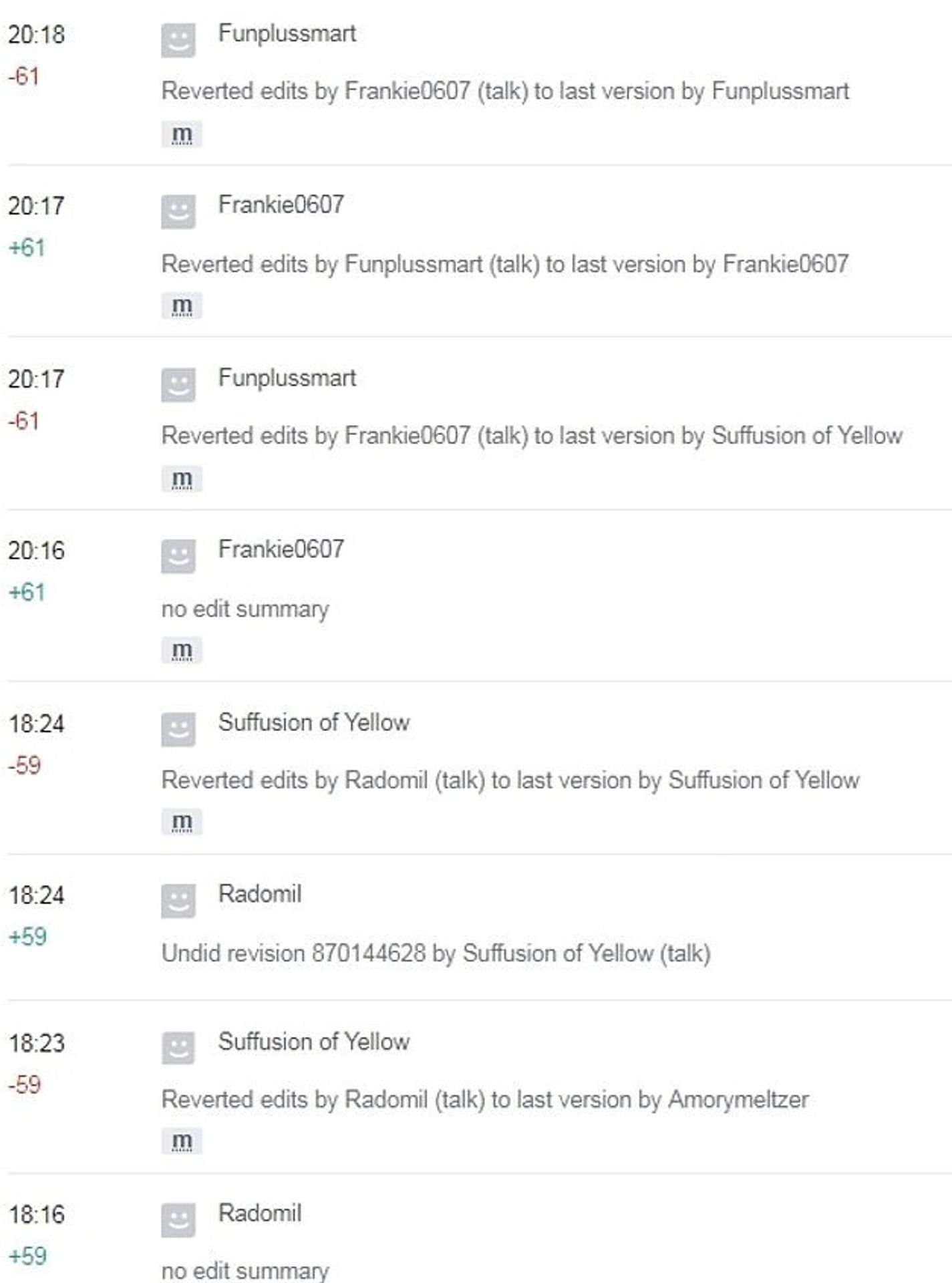 Místo Trumpa ukazovala Wikipedie penis - 3 - GALERIE: Wikipedie místo Trumpa ukazovala penis (3/3)