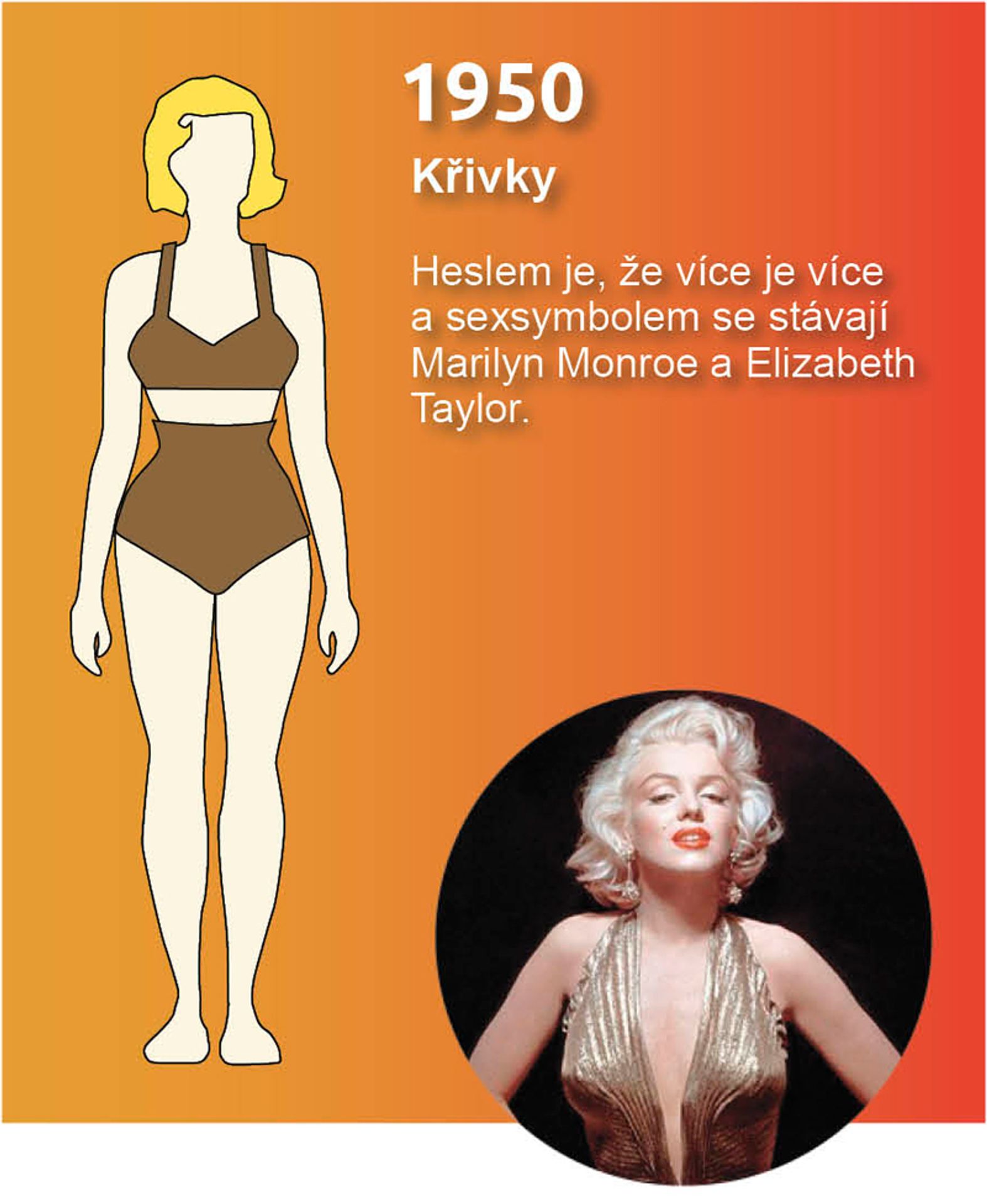 Ideál krásy - 5 - GALERIE: Ideál krásy (5/11)