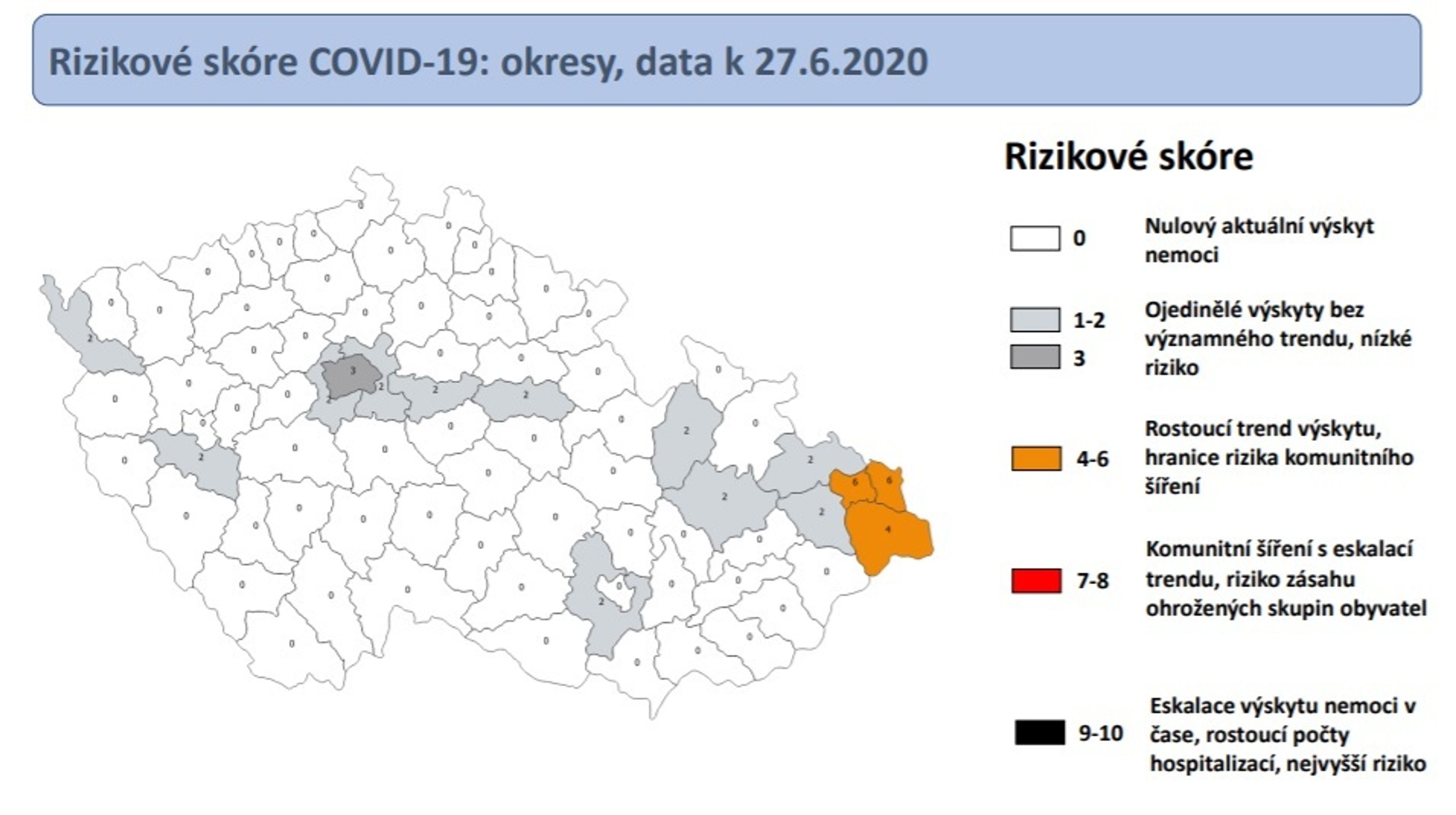 Skórovací systém pro hodnocení rizika šíření koronaviru - 1 - GALERIE: Skórovací systém pro hodnocení rizika šíření koronaviru (4/5)