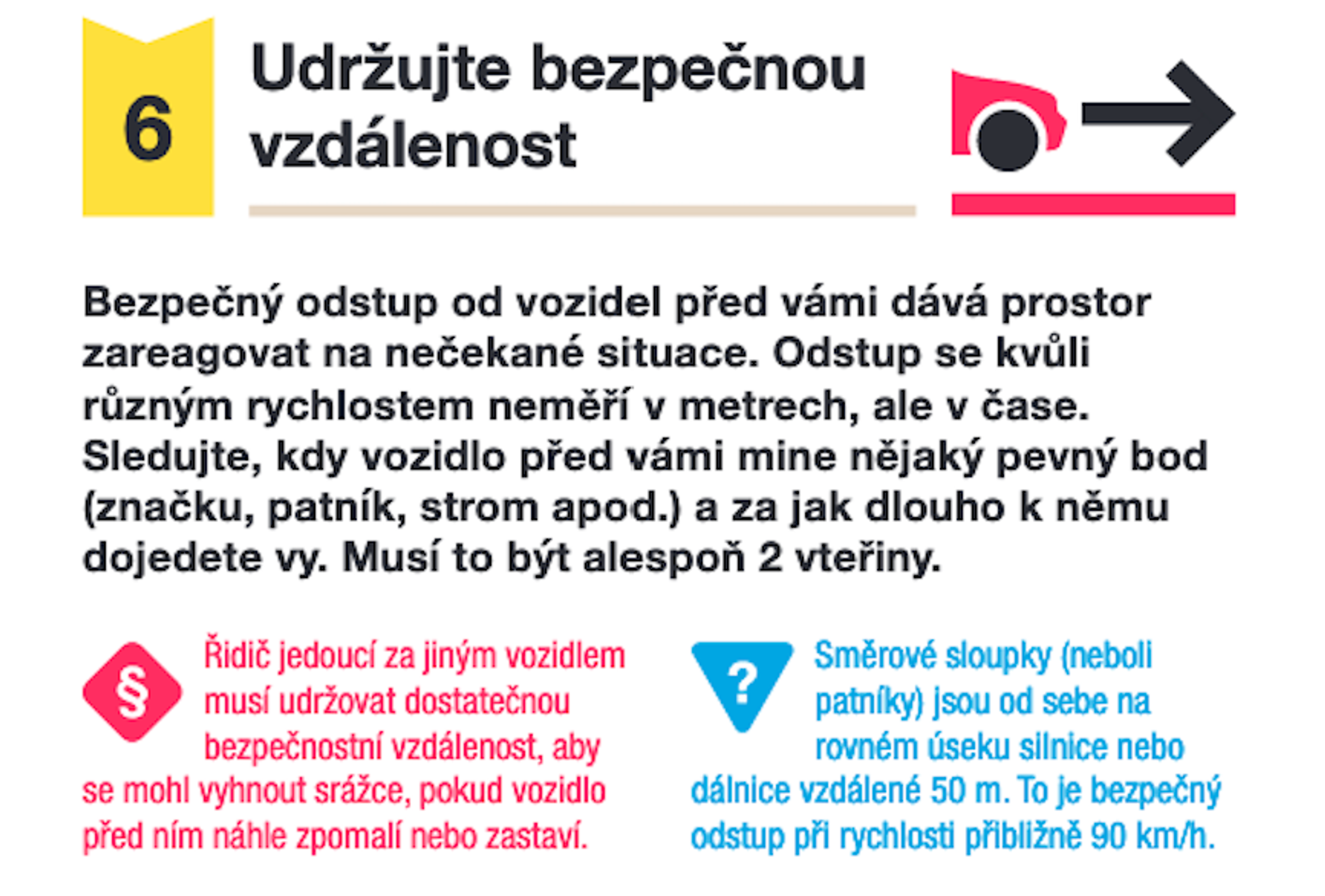 Desatero určené čerstvým držitelům řidičáku - Desatero určené čerstvým držitelům řidičáku (6/12)