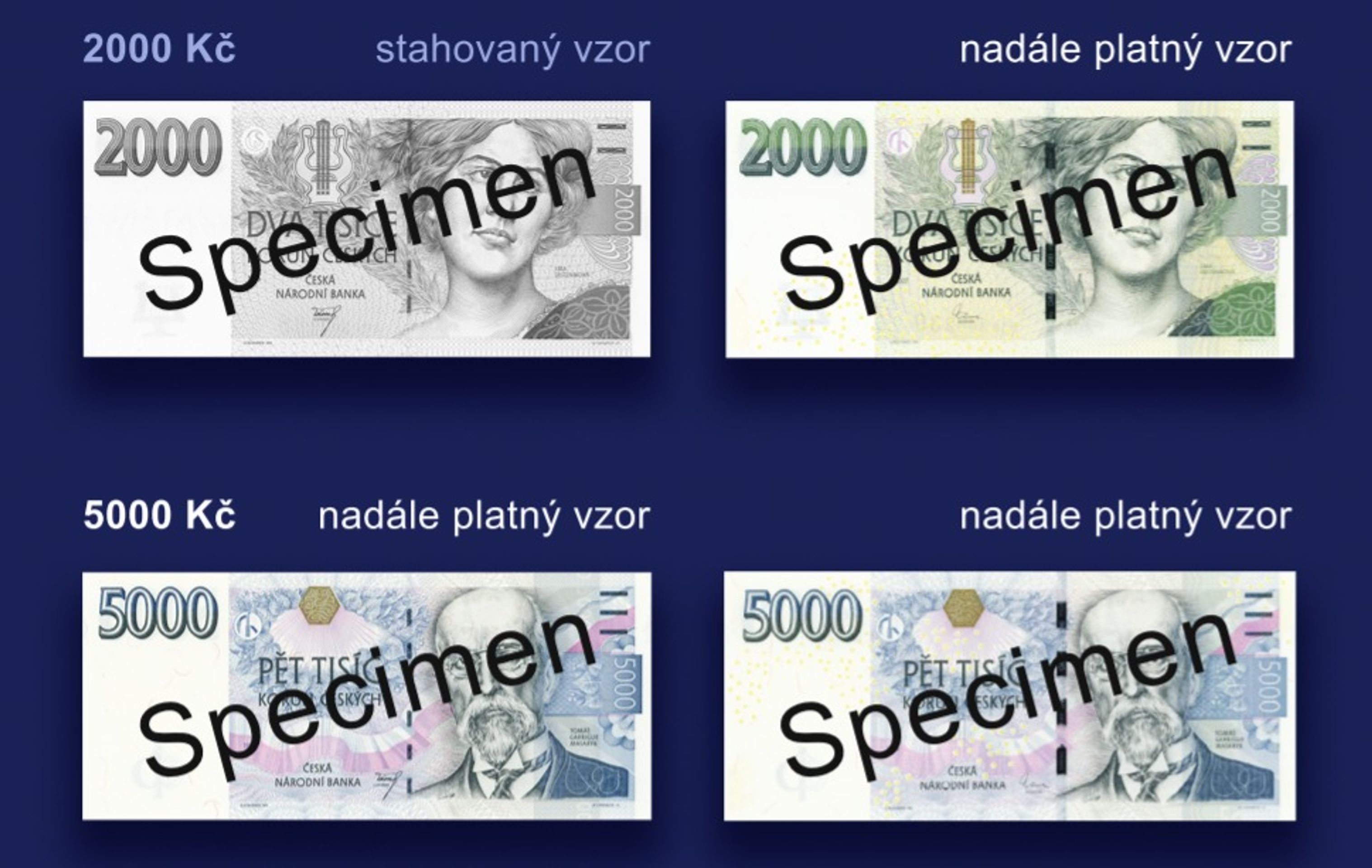 Bankovky stahované od roku 2022 - 3 - GALERIE: Vzory stahovaných bankovek (1/3)