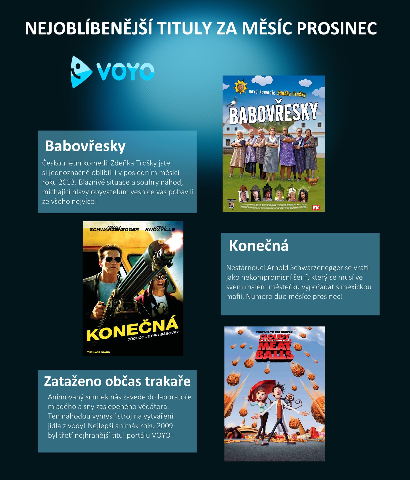 Top VOYO Prosinec 2013 - Test čokolád (4/9)