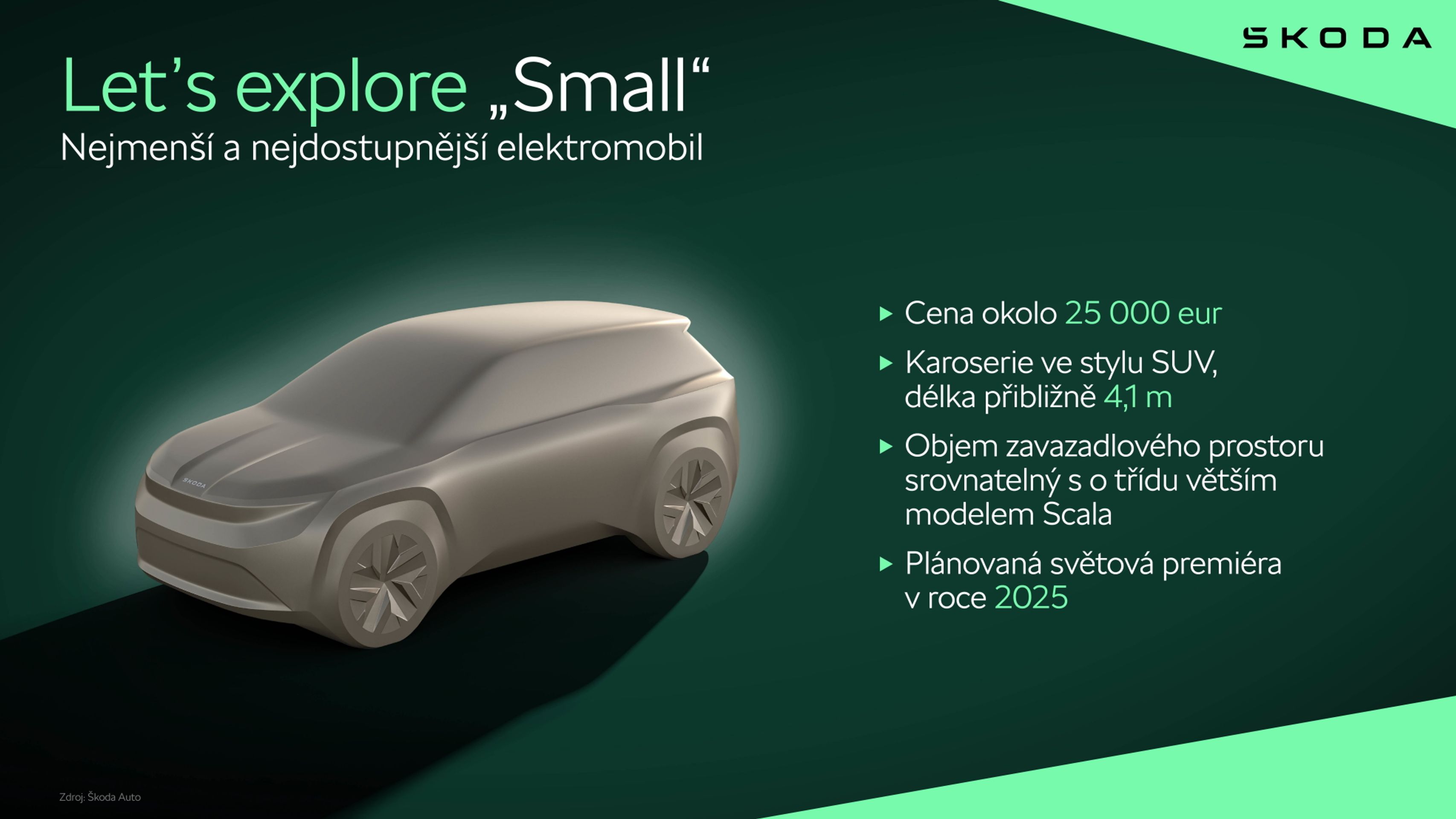 Elektrická ofenzíva Škodovky - Do roku 2026 chce Škodovka prodávat  šest plně elektrických modelů (11/25)