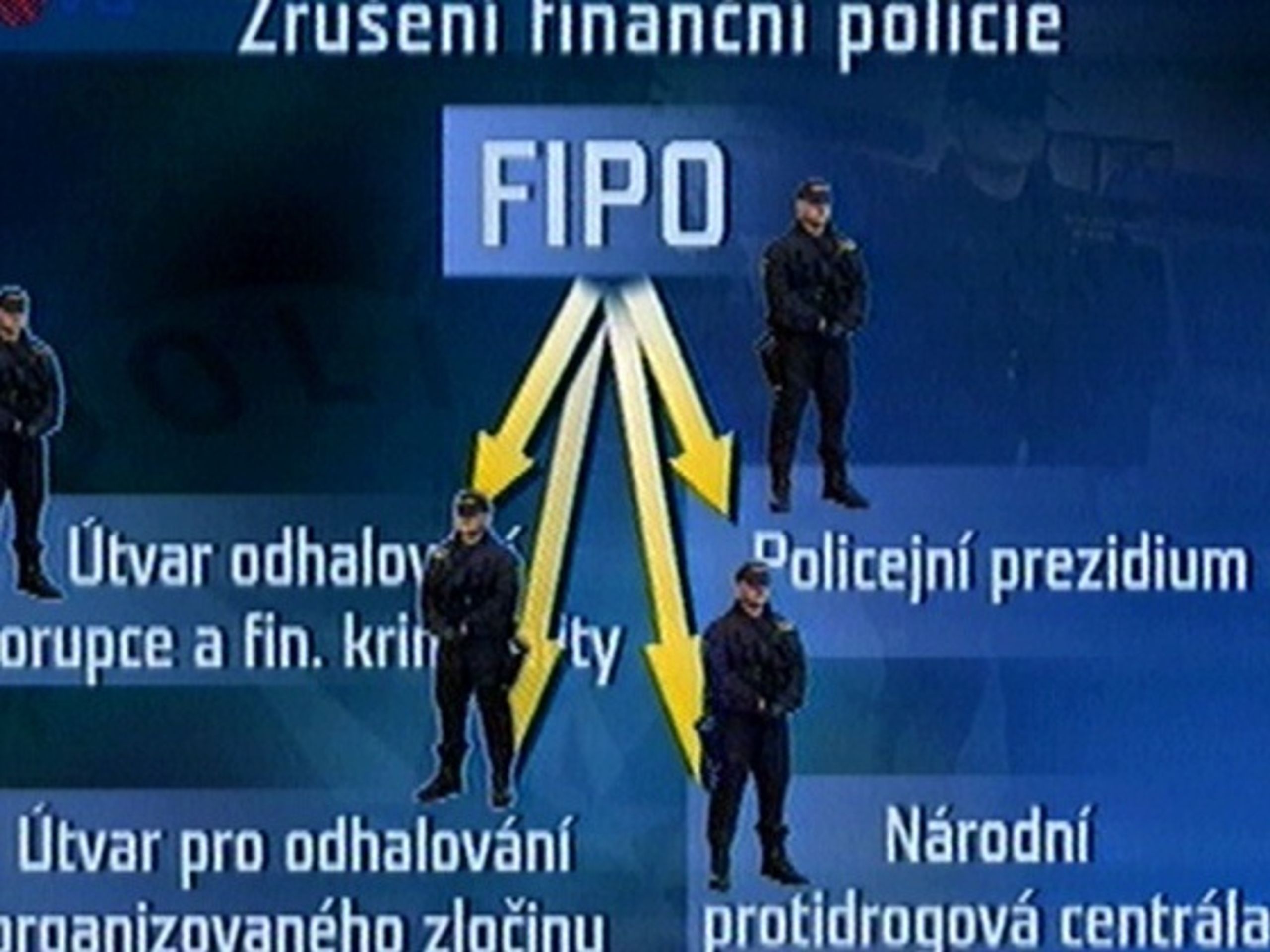 Ilustrační foto - ÚOOZ trpí kvůli zrušení finanční policie (2/2)