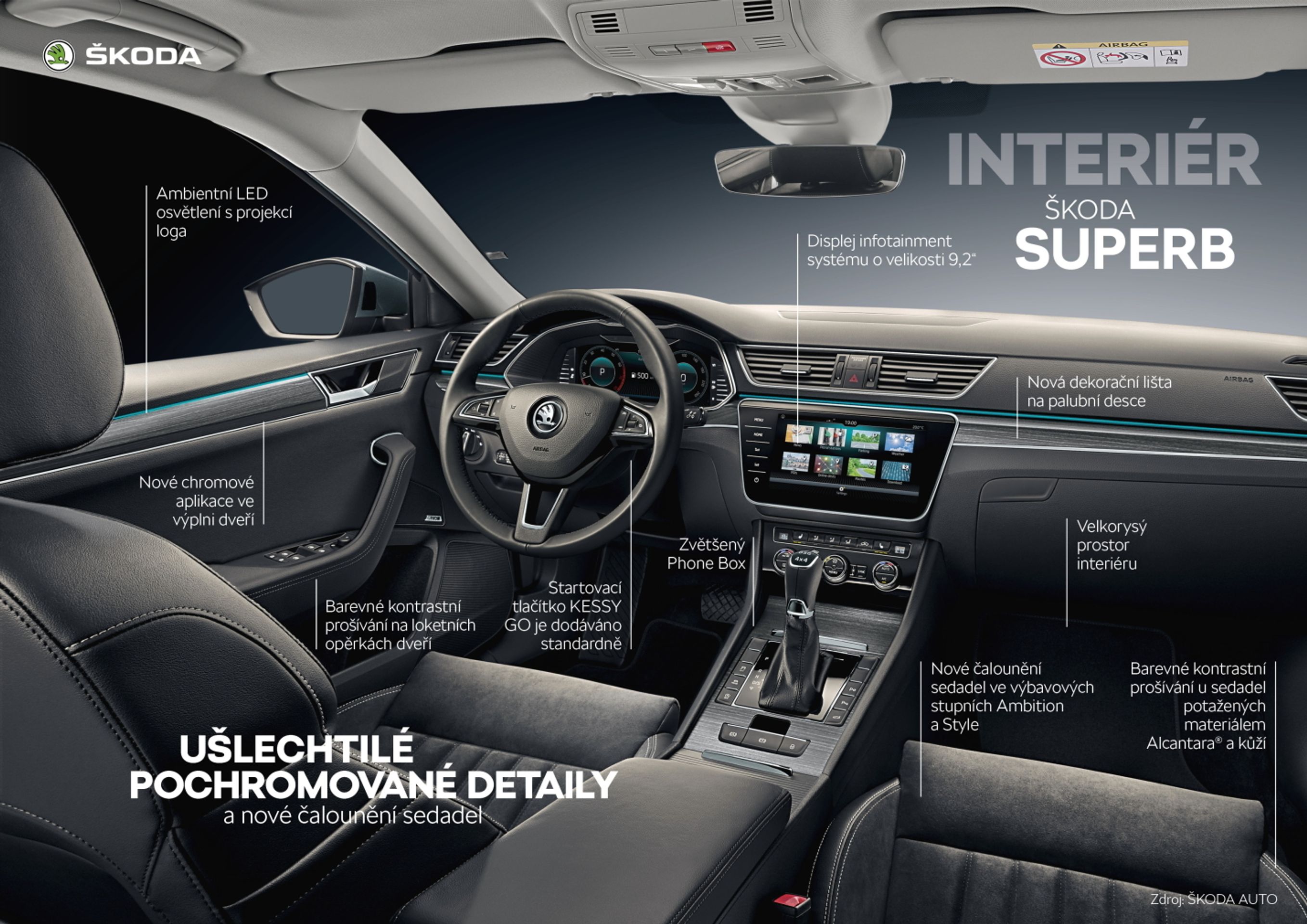 Modernizovaná Škoda Superb - 15 - Fotogalerie: Modernizovaná Škoda Superb (12/25)