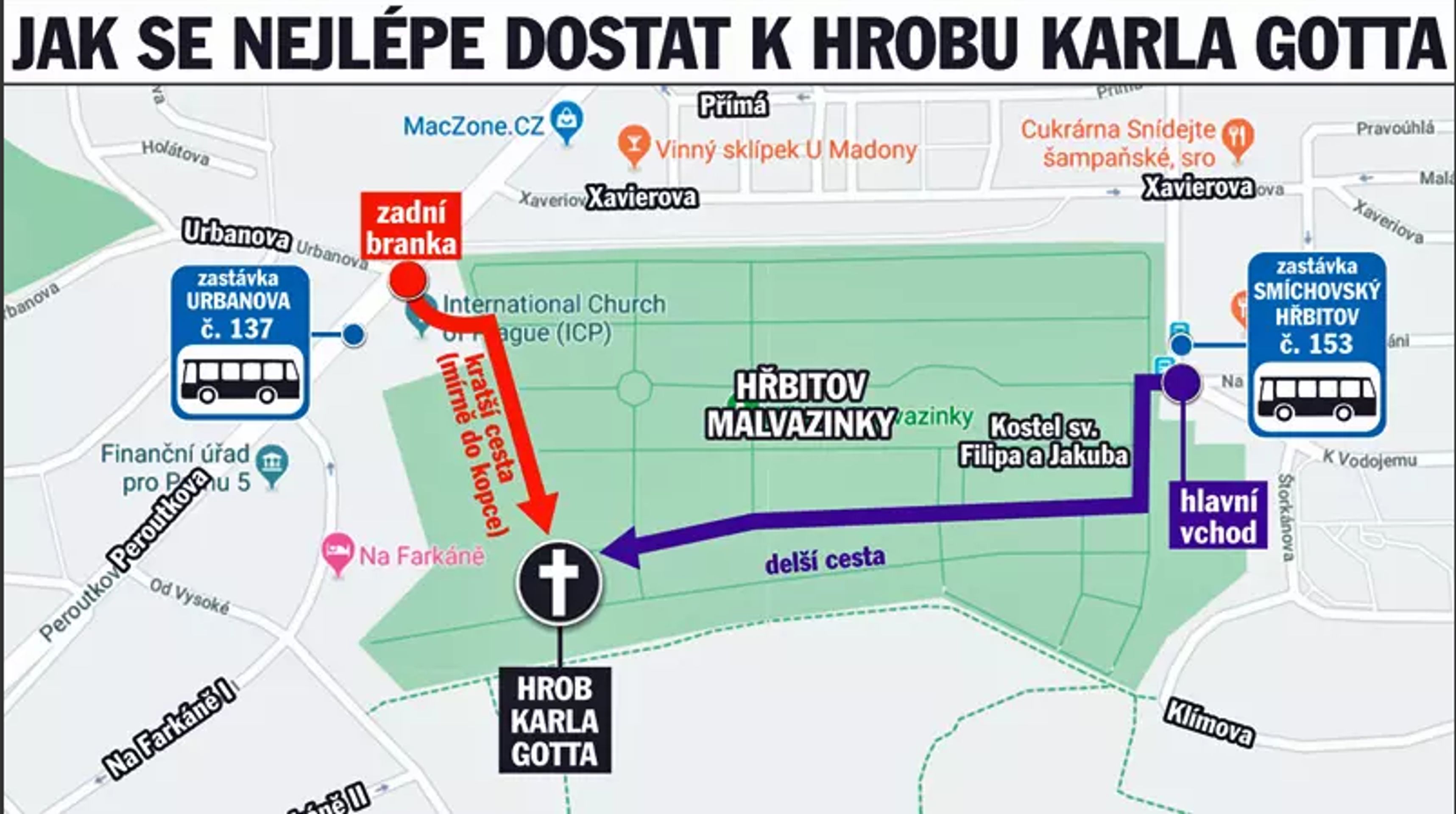 Mapa cesty k hrobu Karla Gotta - GALERIE: Hrob Karla Gotta na Malvazinkách (1/5)
