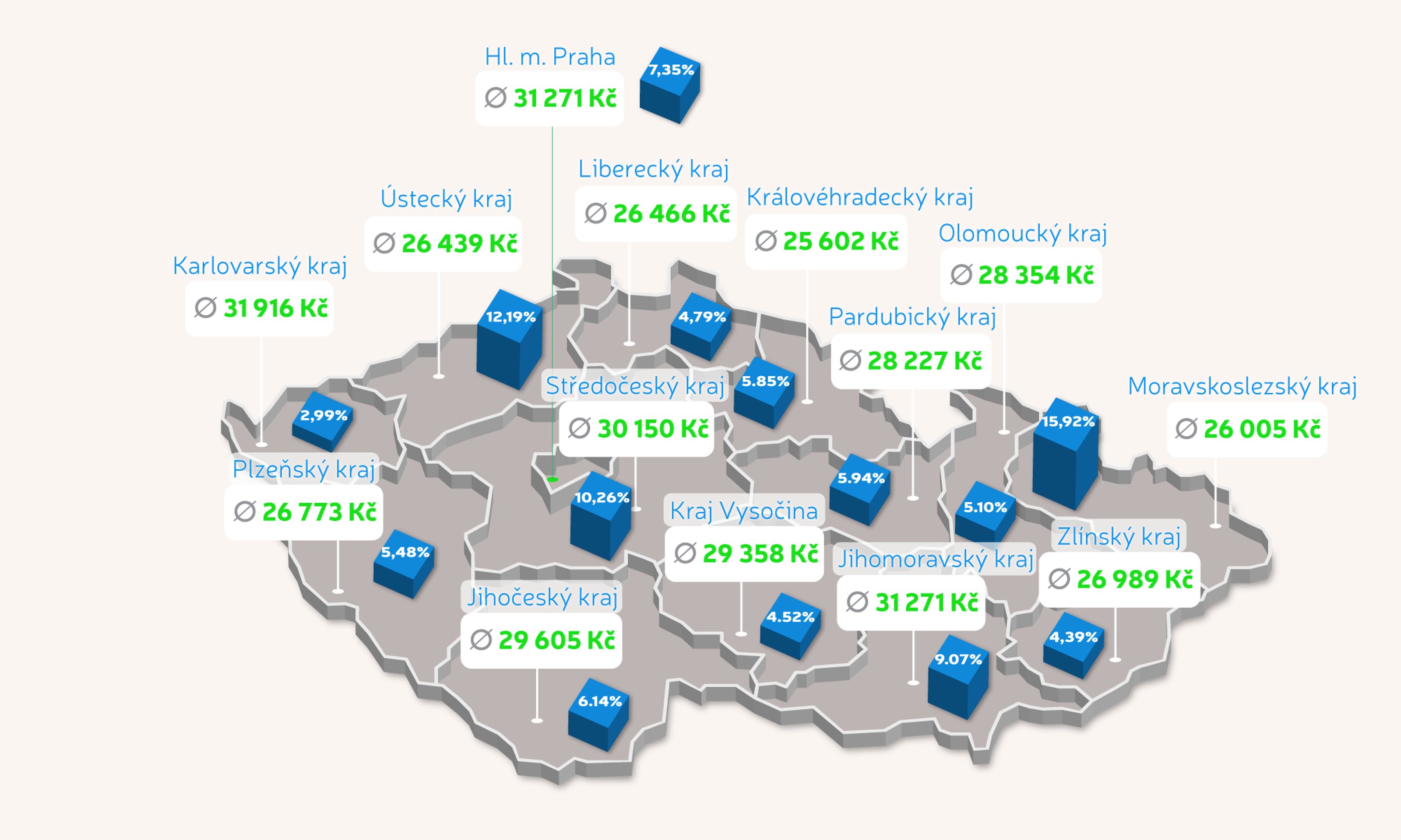 Den bez dluhů - mapa zadlužensoti - GALERIE: Den bez dluhů (1/2)