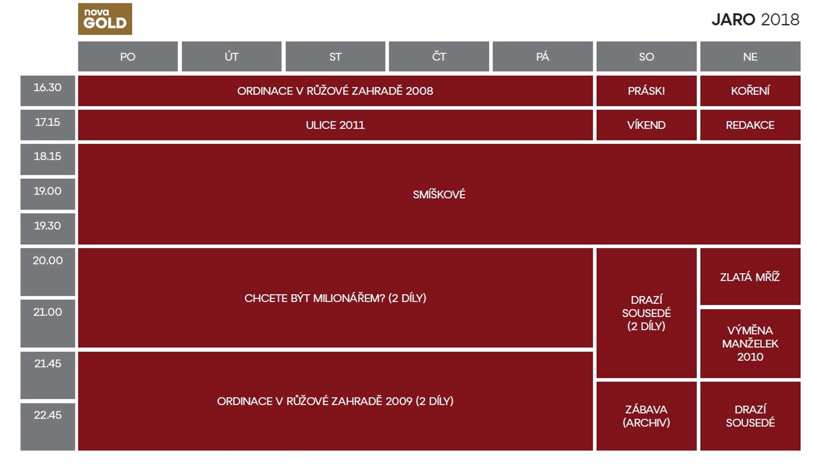 Programové schéma na jaro 2018 - nova GOLD - GALERIE: Programové schéma na jaro 2018 (3/6)