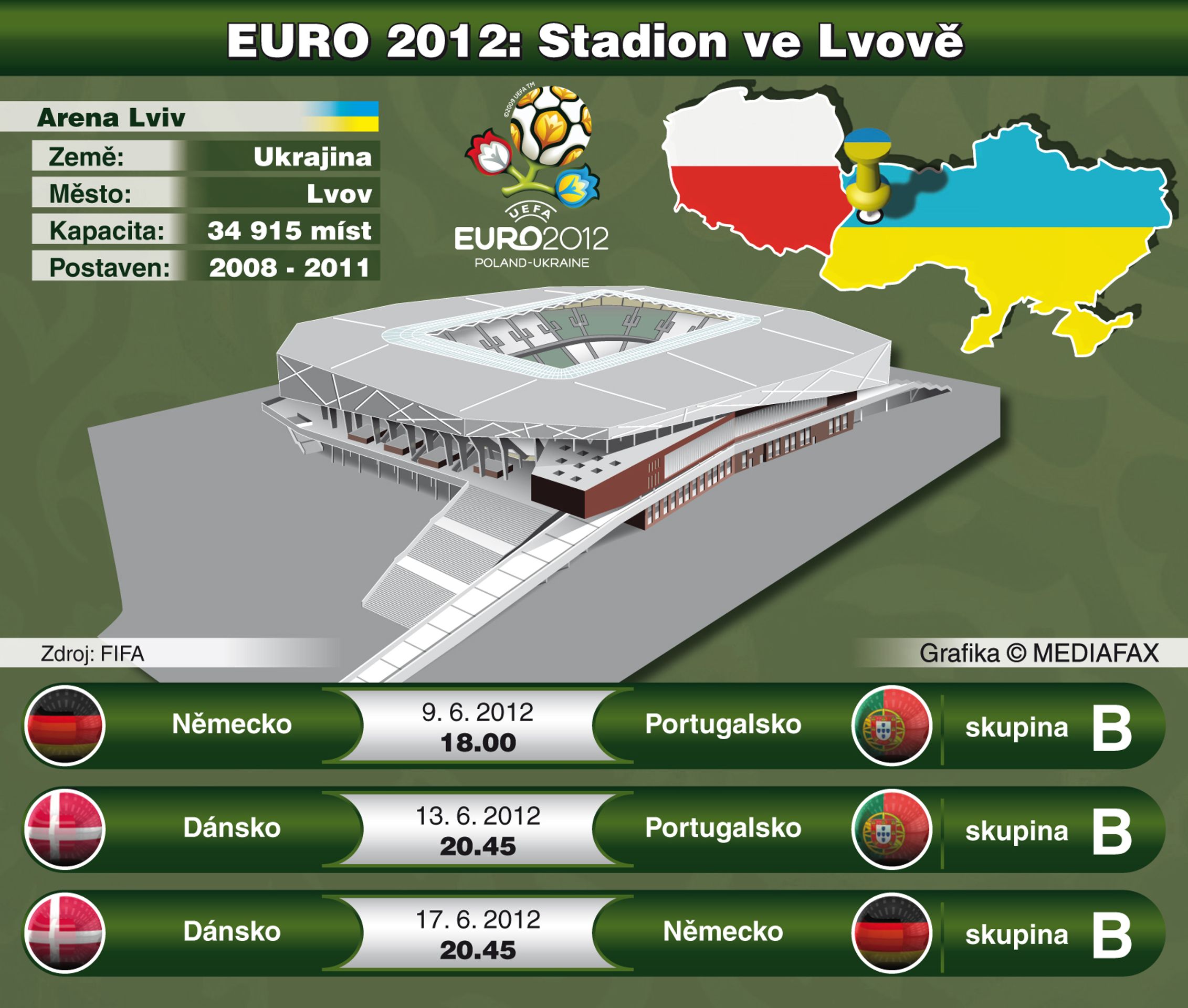 Stadiony pro EURO 2012 - 5 - GALERIE: Stadiony pro fotbalové EURO 2012 (4/8)