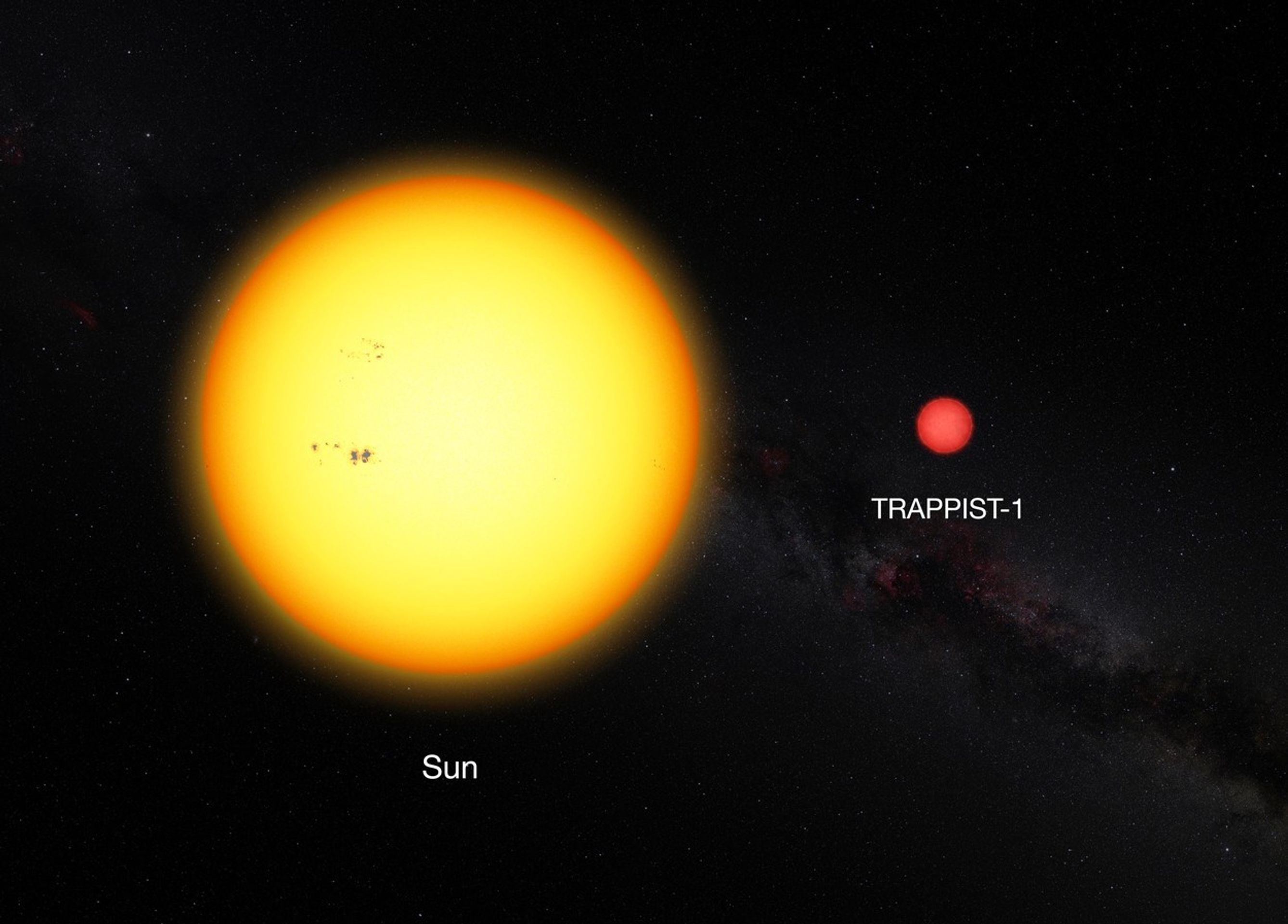 NASA: Exoplanety v systému Trappis-1 - 1 - GALERIE: Nově objevené exoplanety v systému Trappis-1 (5/5)
