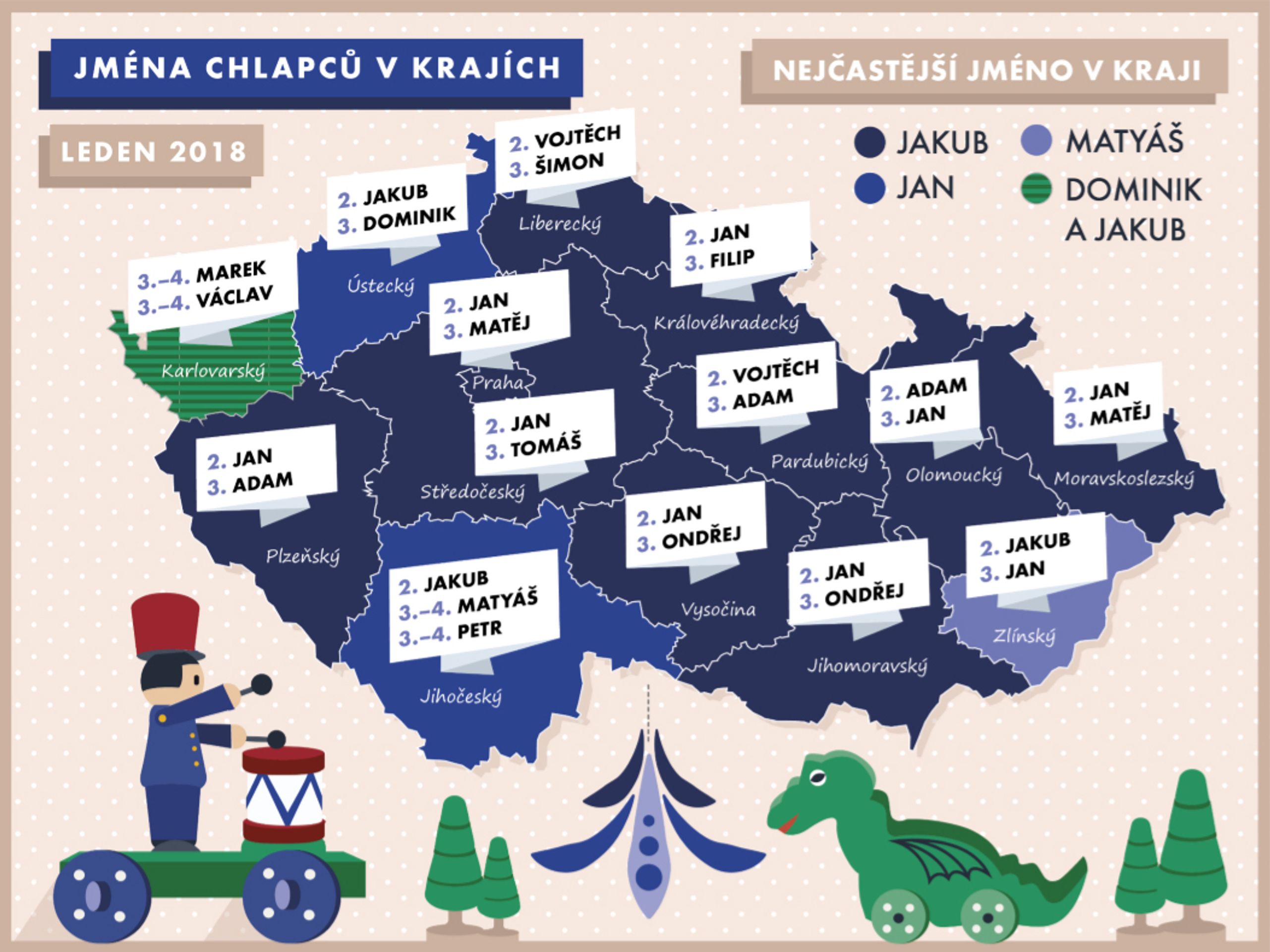 Jména chlapců v krajích - GALERIE: DĚTSKÁ JMÉNA (13/15)