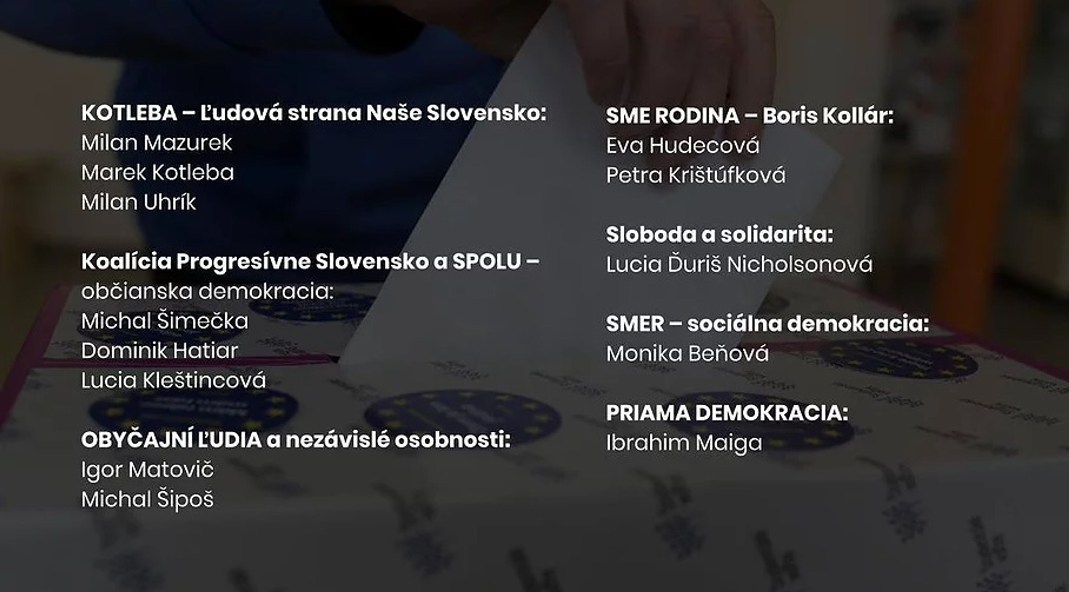 Výsledky studentských voleb na Slovensku - 1 - GALERIE: Výsledky studentských voleb na Slovensku (3/3)
