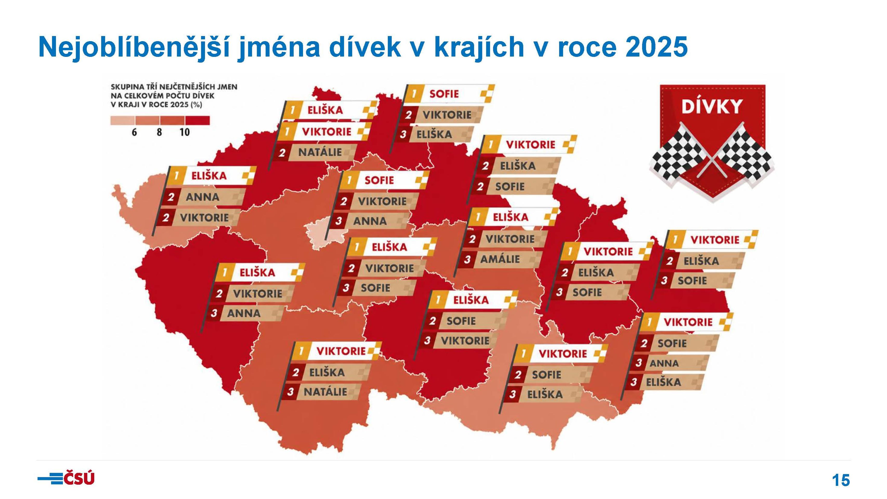 csu-tk260528-detska_jmena_2025_prezentace_Stránka_15 - Statistika dětských jmen 2025 (13/19)