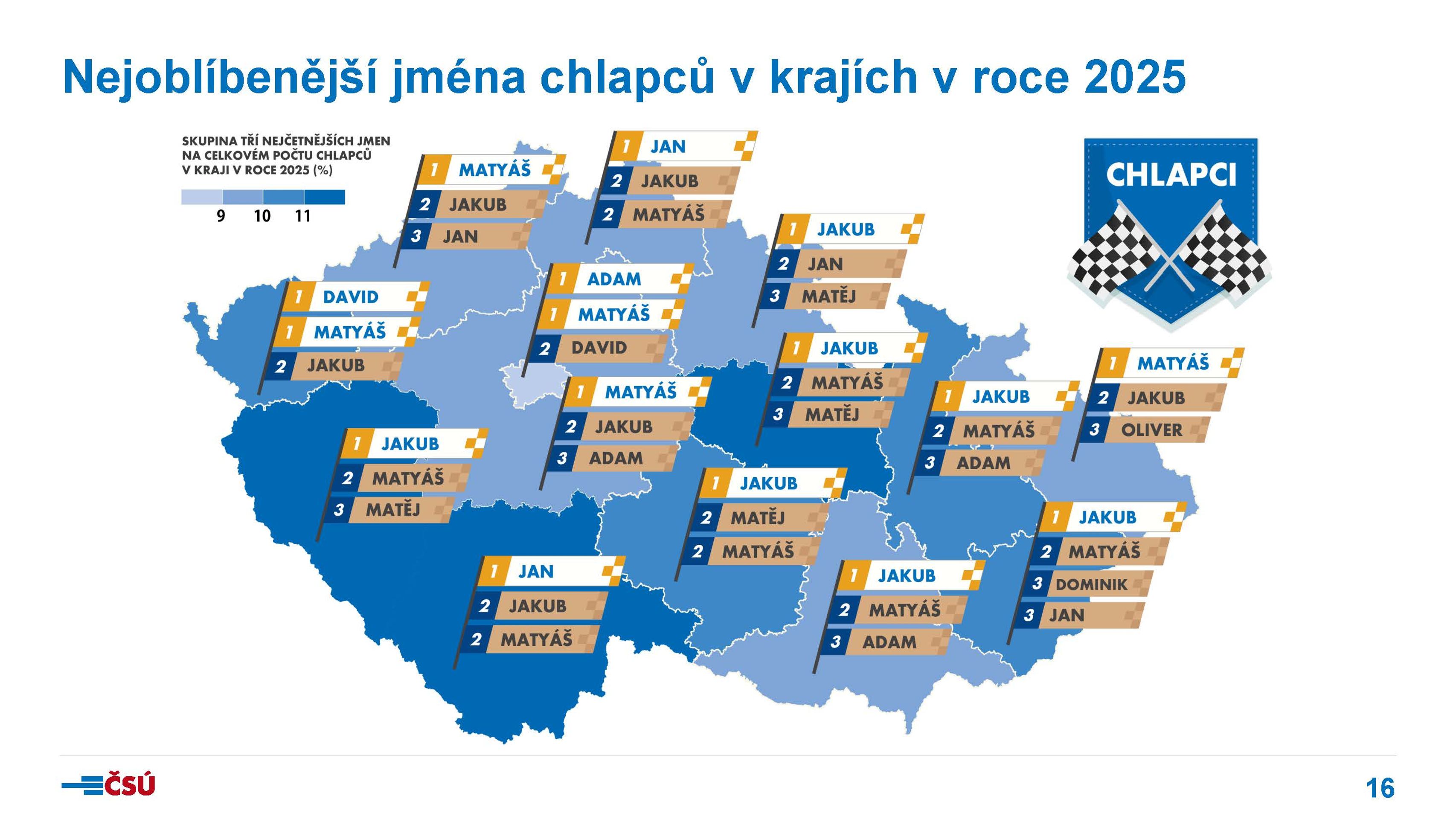 csu-tk260528-detska_jmena_2025_prezentace_Stránka_16 - Statistika dětských jmen 2025 (14/19)