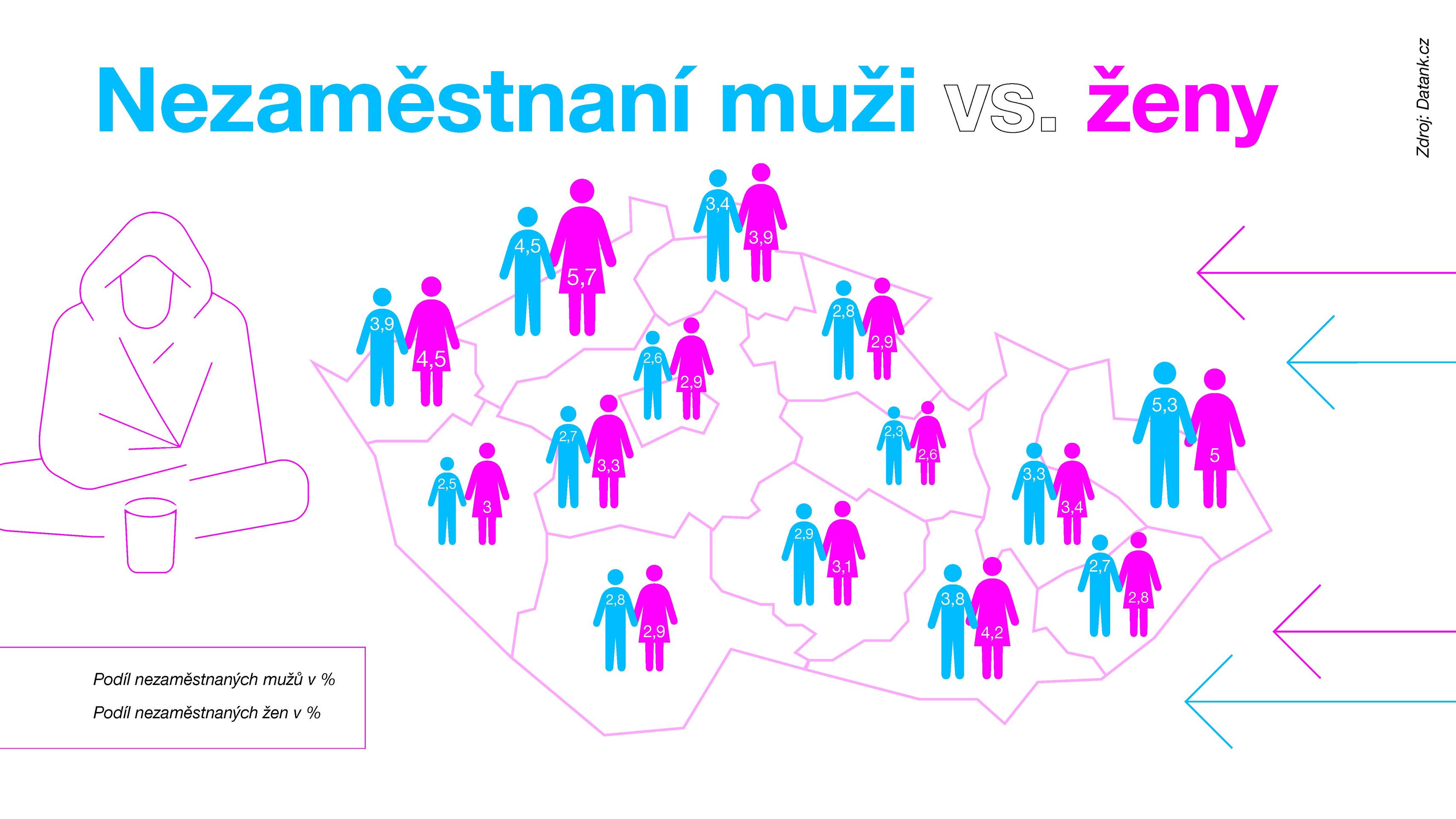 Celkové výsledky 2022_Stránka_43 - Data pro budoucnost (13/25)