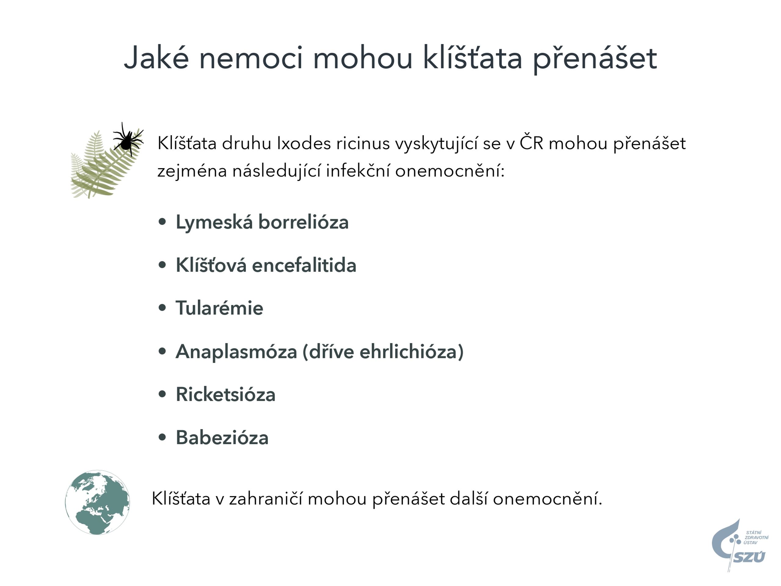 Chraňte se před klíšťaty (7) - Chraňte se před klíšťaty (7/8)