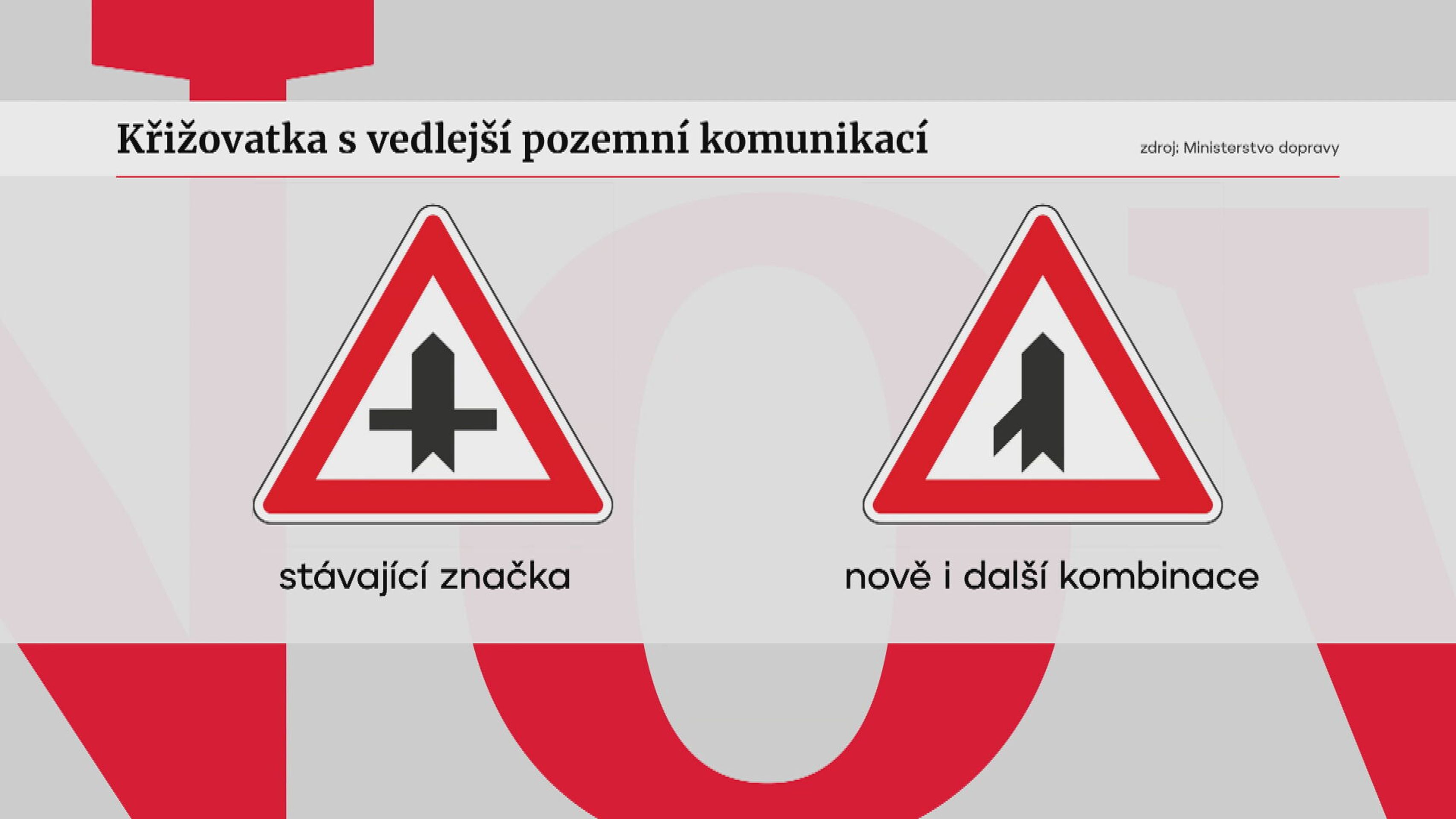 Značka křižovatky - Nové dopravní značky (2/4)