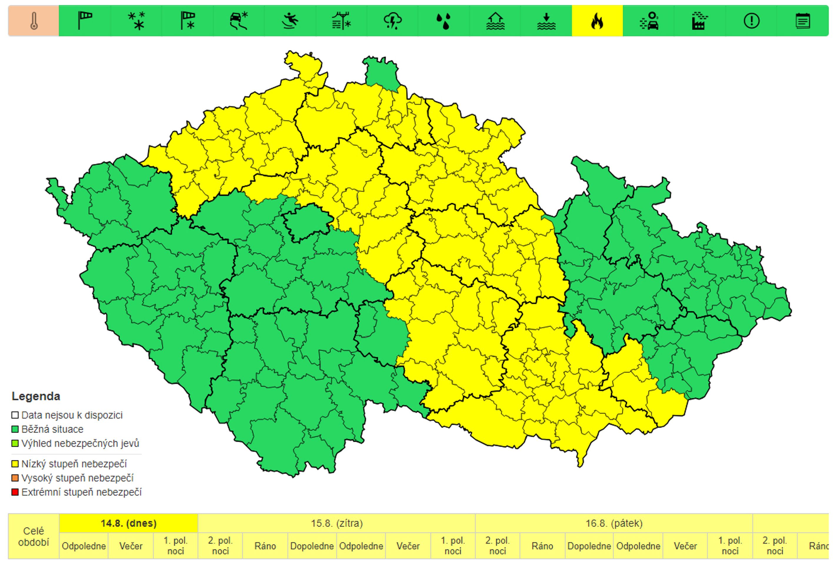 Riziko vzniku požáru, dnes 14. 8. - Výstraha před vysokými teplotami (2/5)