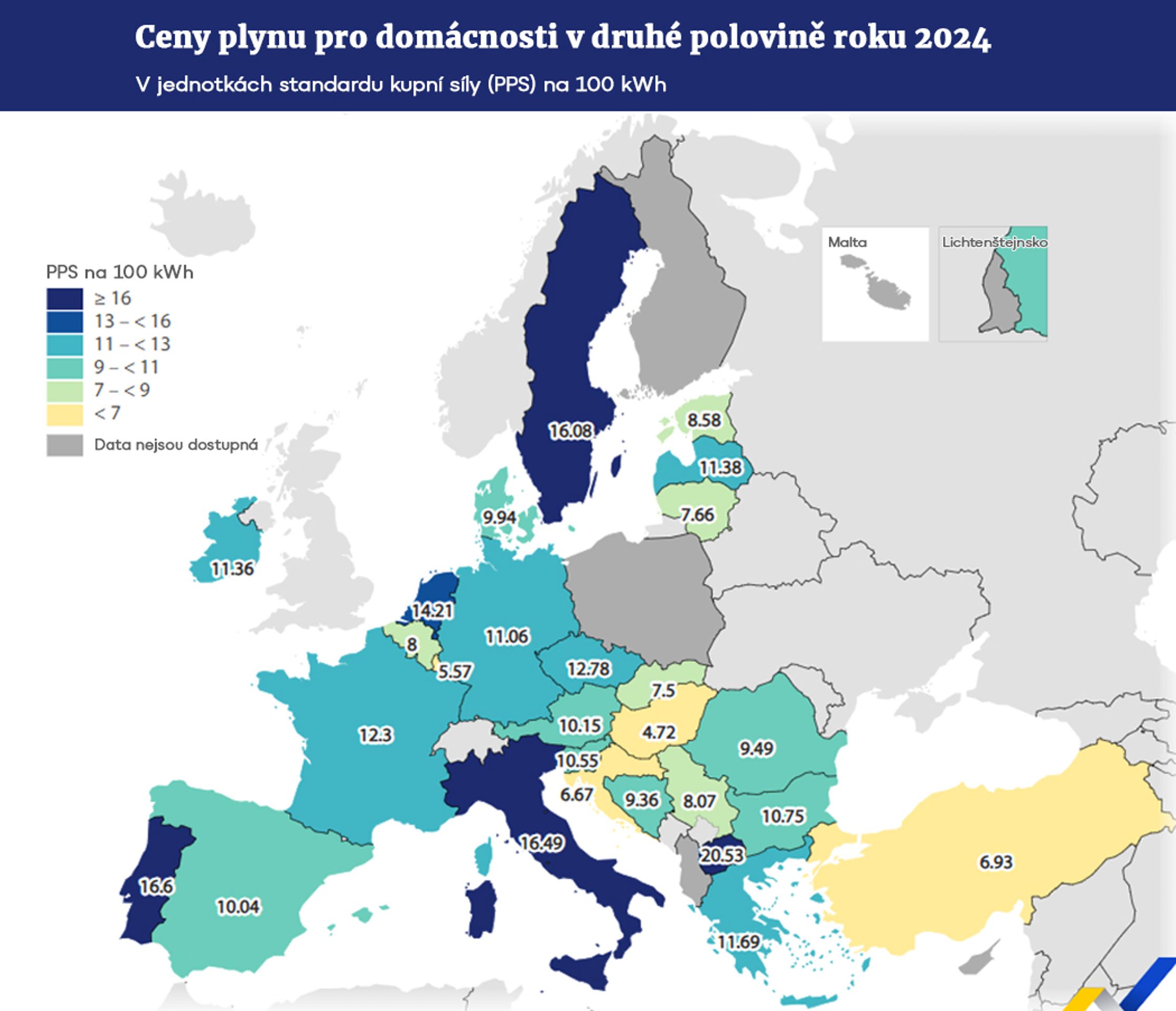 Ceny plynu pro domácnosti v druhé polovině roku 2024 - Ceny plynu a elektřiny (1/3)