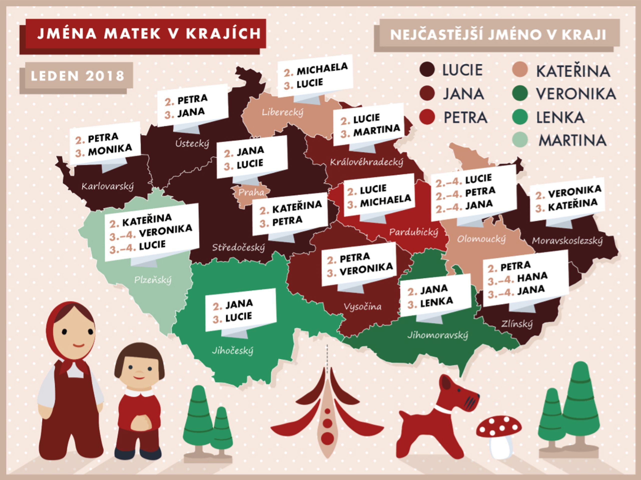 Jména matek v krajích - GALERIE: DĚTSKÁ JMÉNA (3/15)