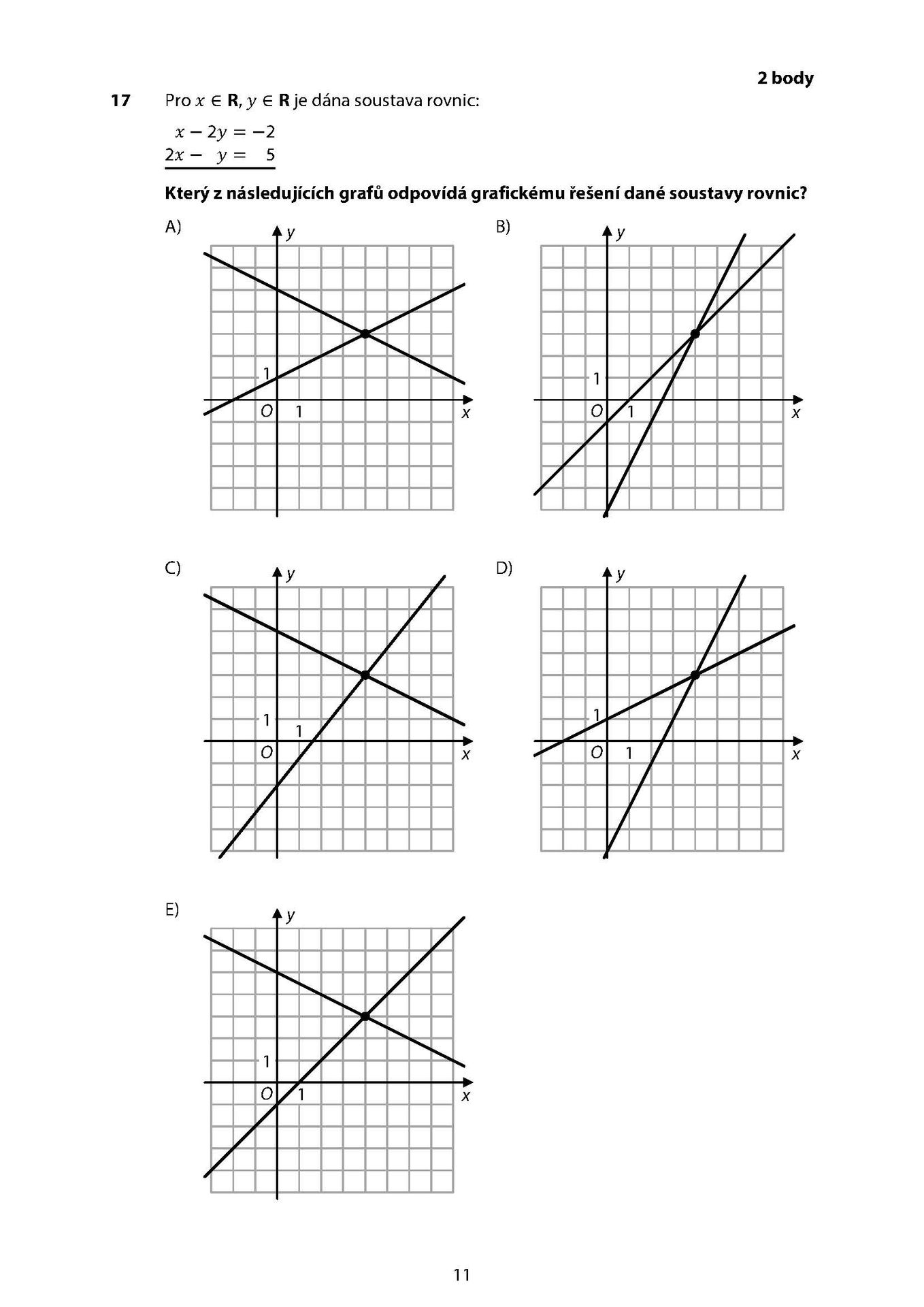 MA_2026j_TS_Stránka_11 - Maturitní zkouška z matematiky – jarní termín 2026 (11/18)