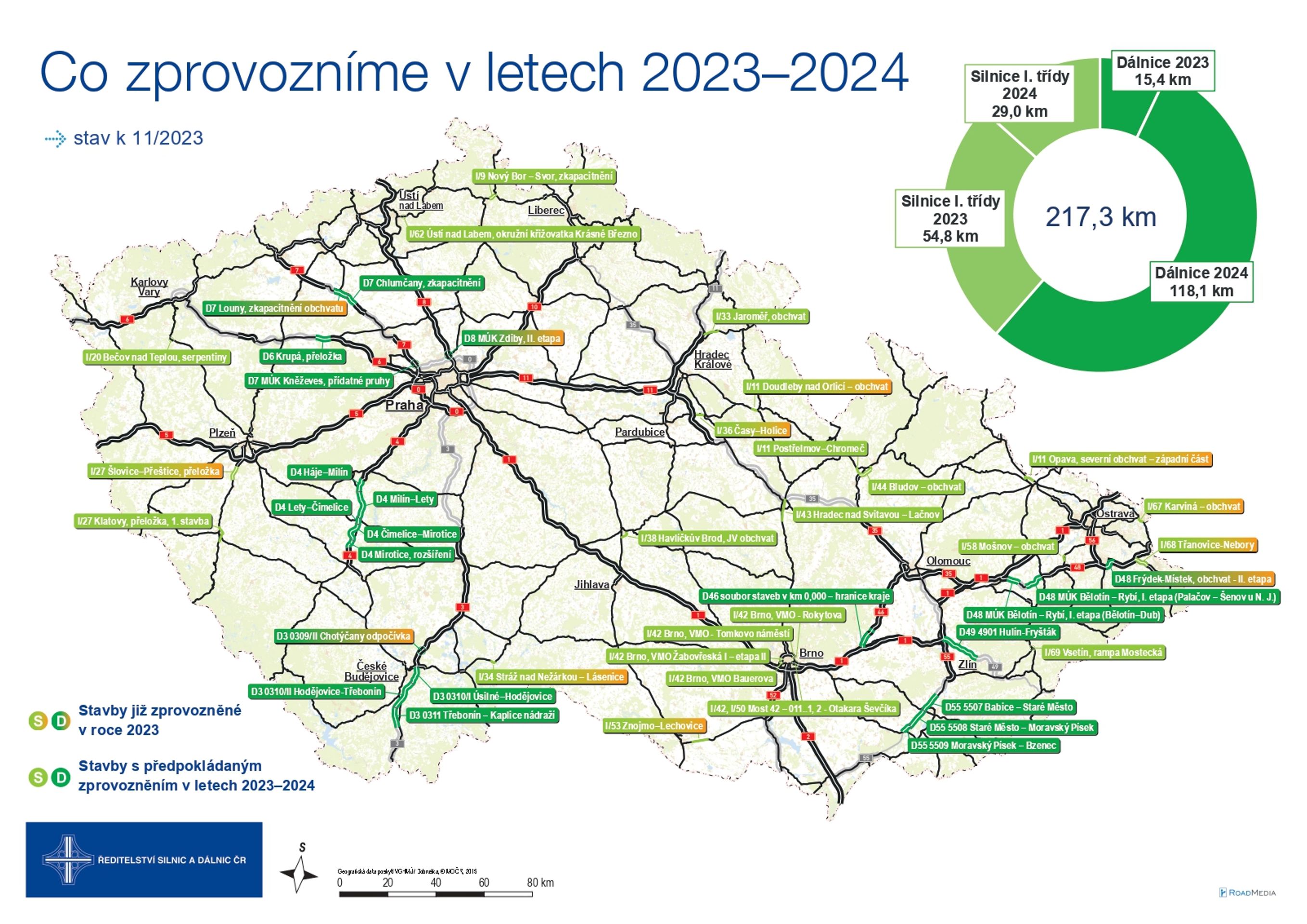 Silnice a dálnice, které budou zprovozněné v letech 2023 a 2024 - Během dvou let přibude přes 217 kilometrů silnic a dálnic (1/6)
