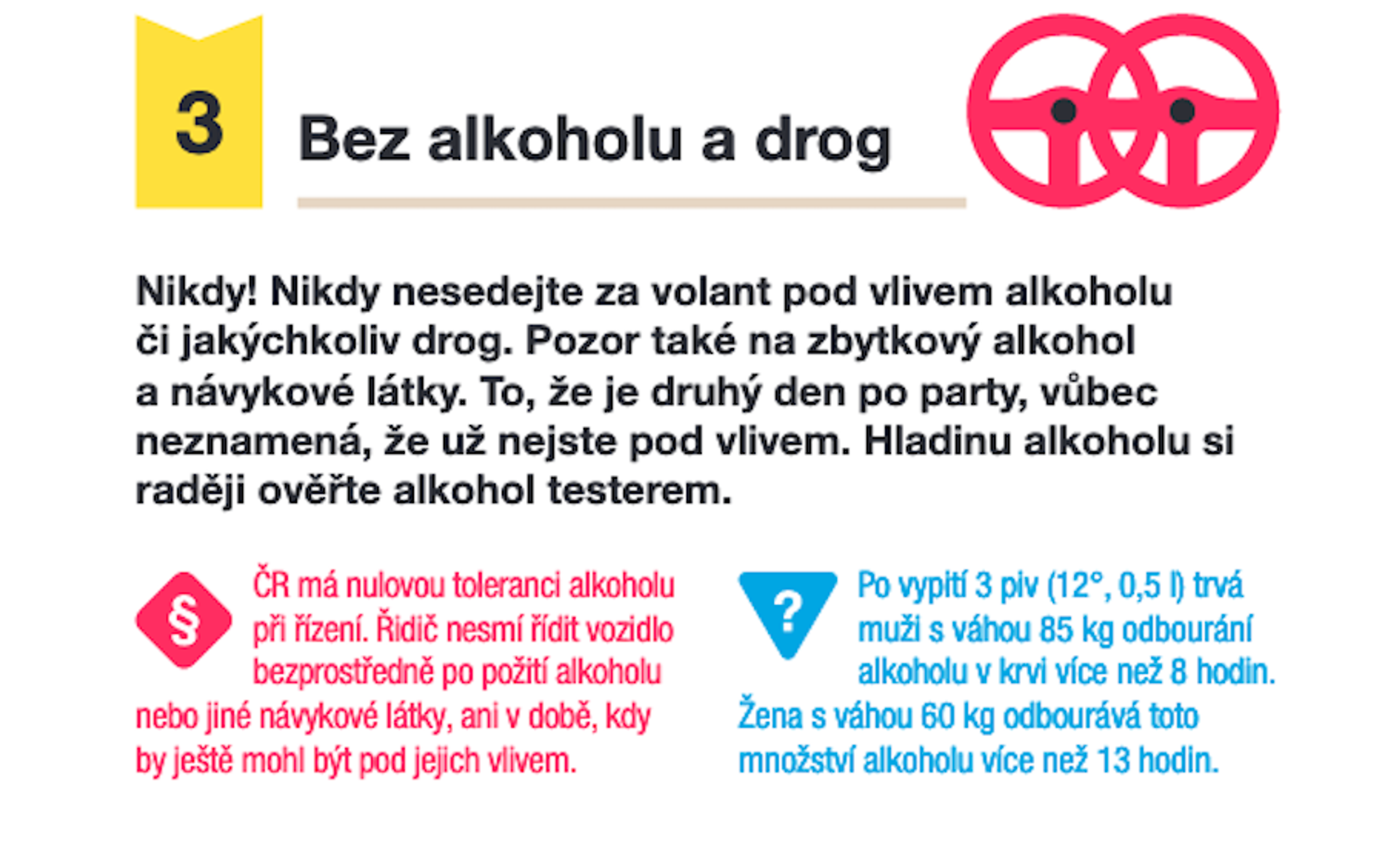 Desatero určené čerstvým držitelům řidičáku - Desatero určené čerstvým držitelům řidičáku (3/12)