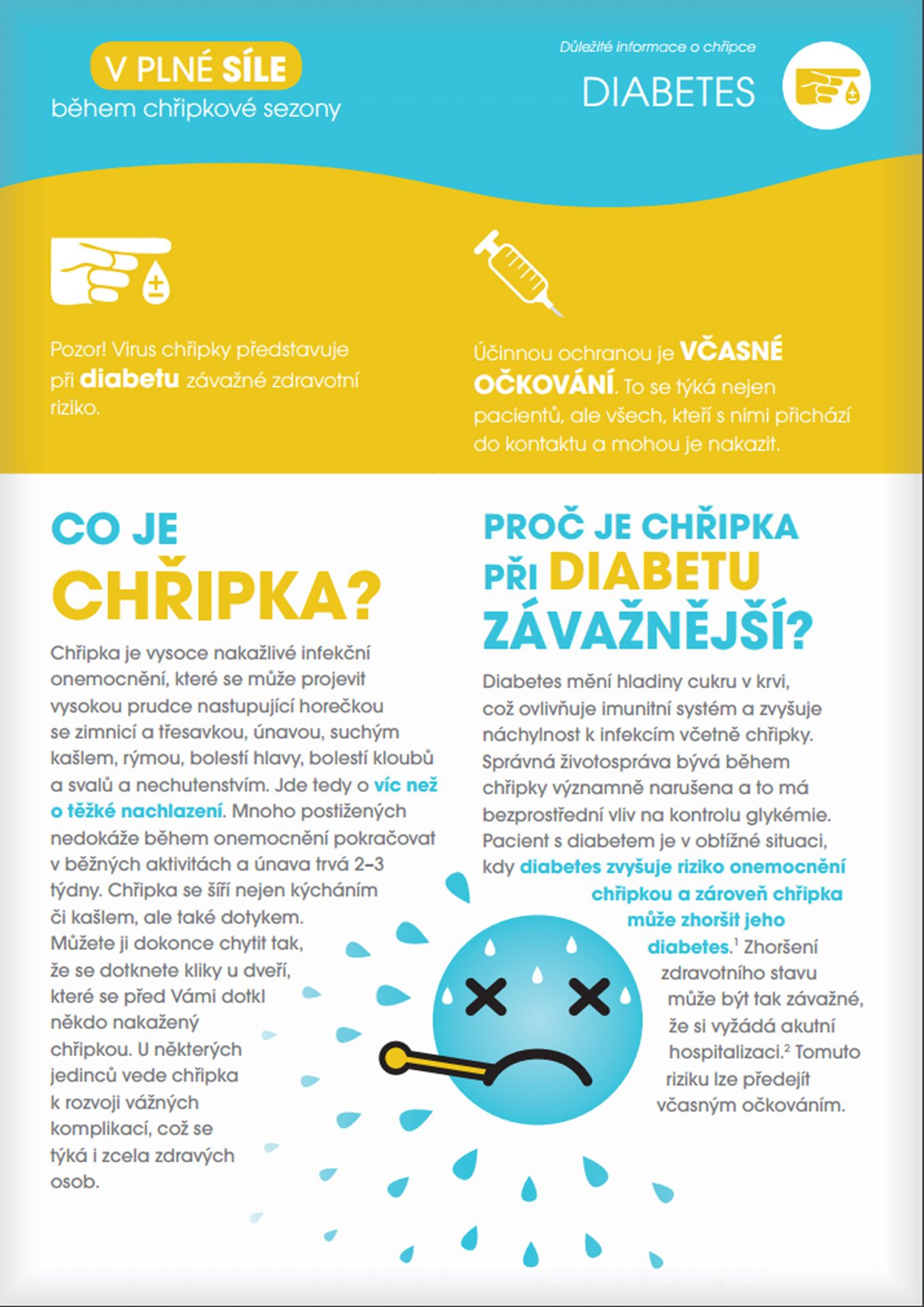 Chřipka - diabetes - GALERIE: Chřipka (3/10)