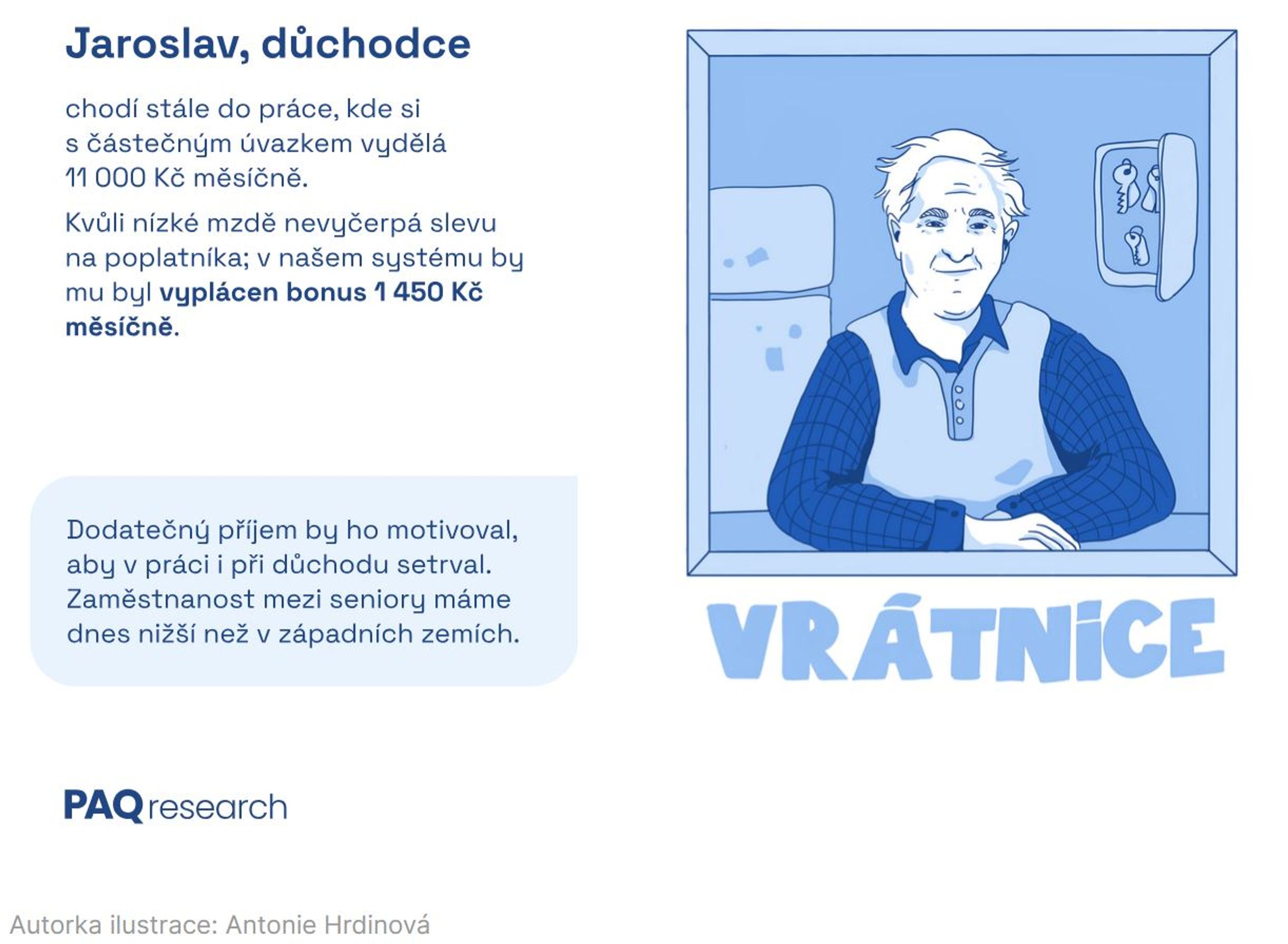 Jaroslav, důchodce - Příklady změn při zavedení reformy daní (3/5)