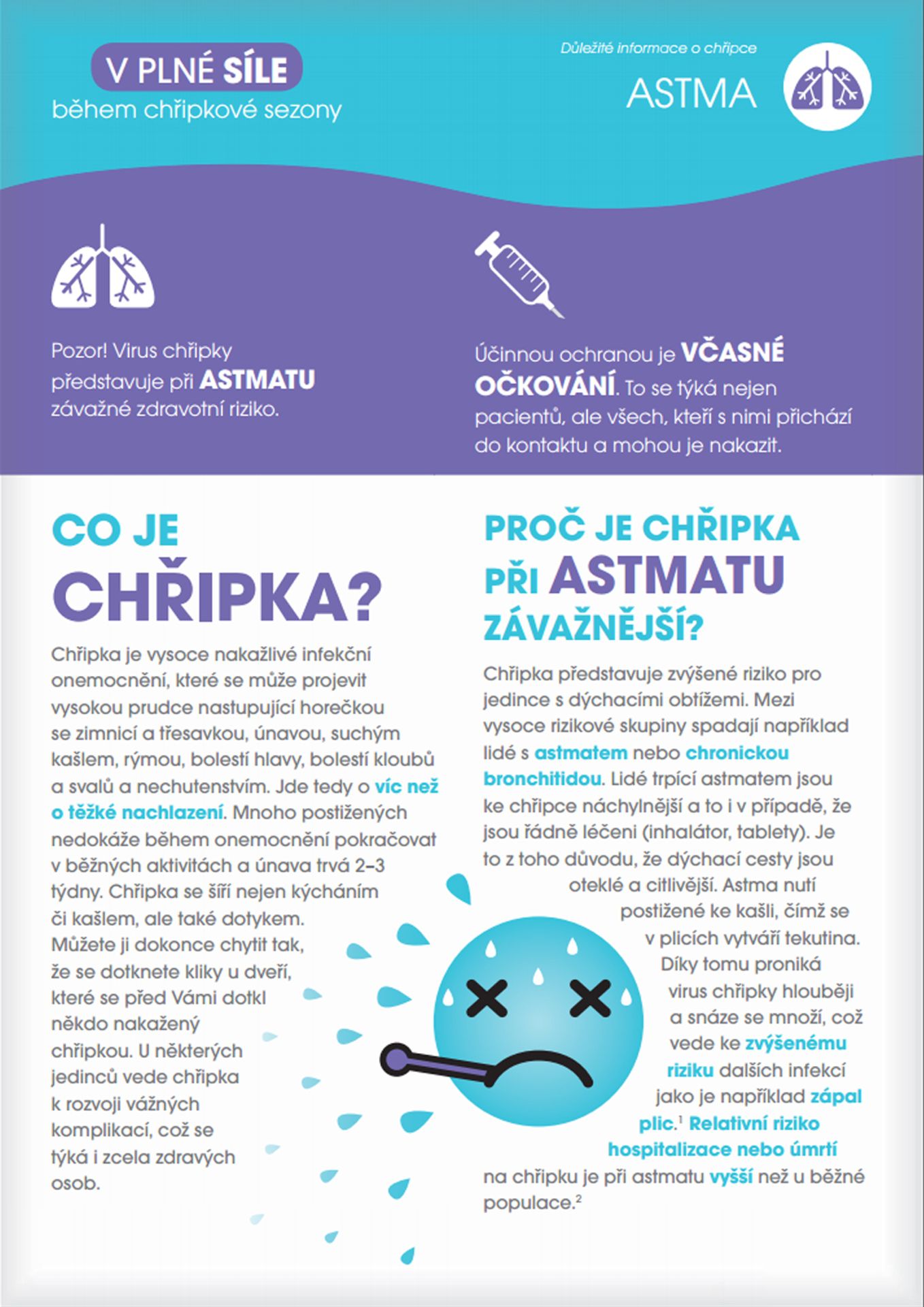 Chřipka - astma - GALERIE: Chřipka (5/10)