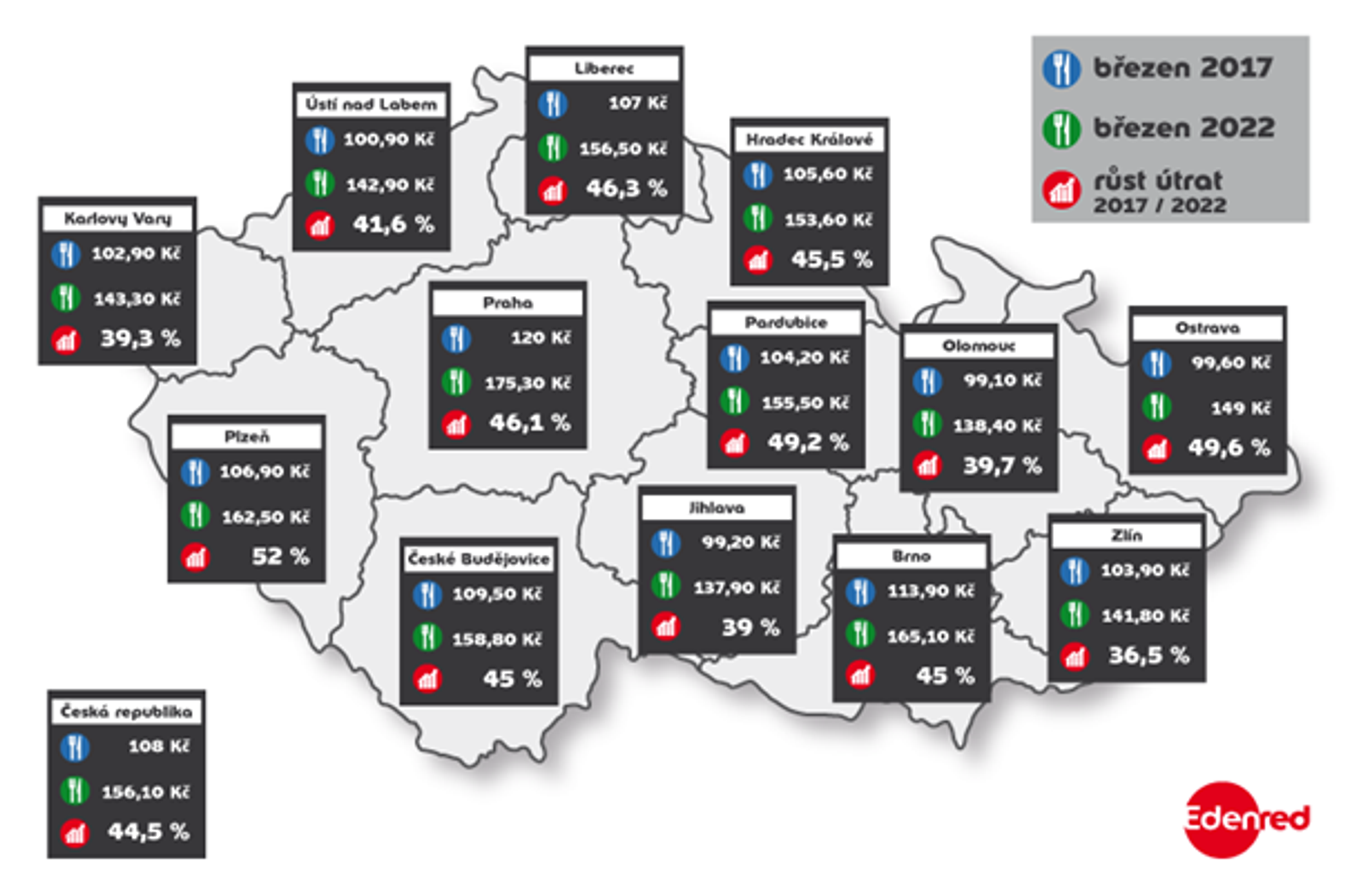 Mapa růstu cen v restauracích - Vývoj cen v restauracích a počet jejich hostů (2/3)