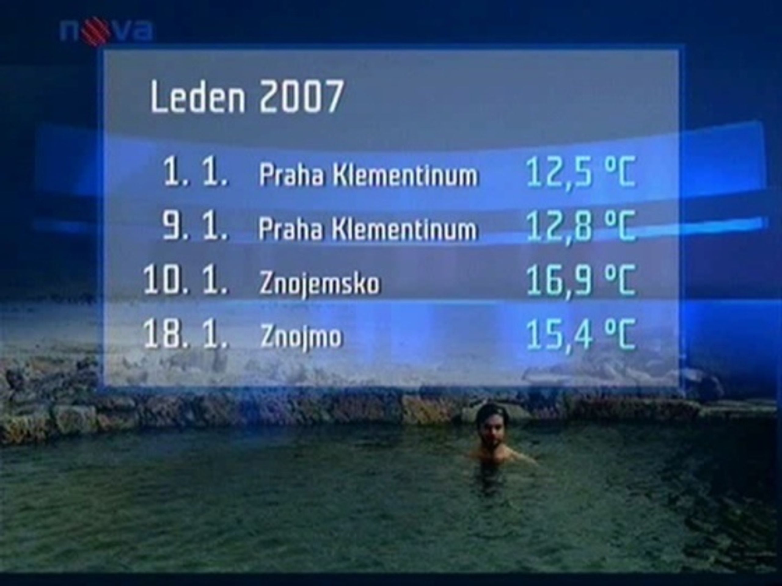 Replotní rekordy - Teploty trhaly české rekordy (1/2)