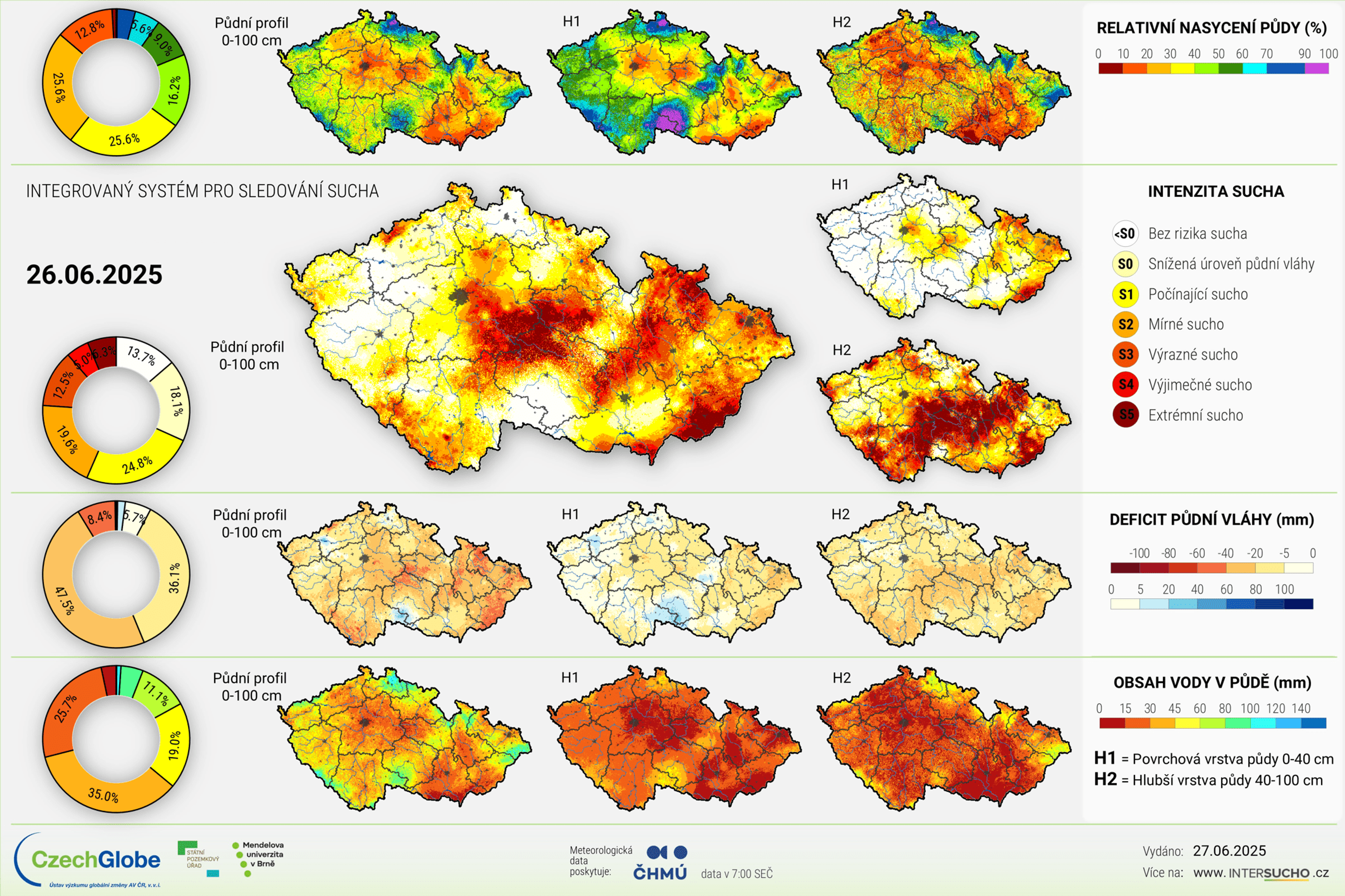 Sucho v Česku 26. 6. 2025 - Počasí od soboty 28. 6. 2025 (2/3)