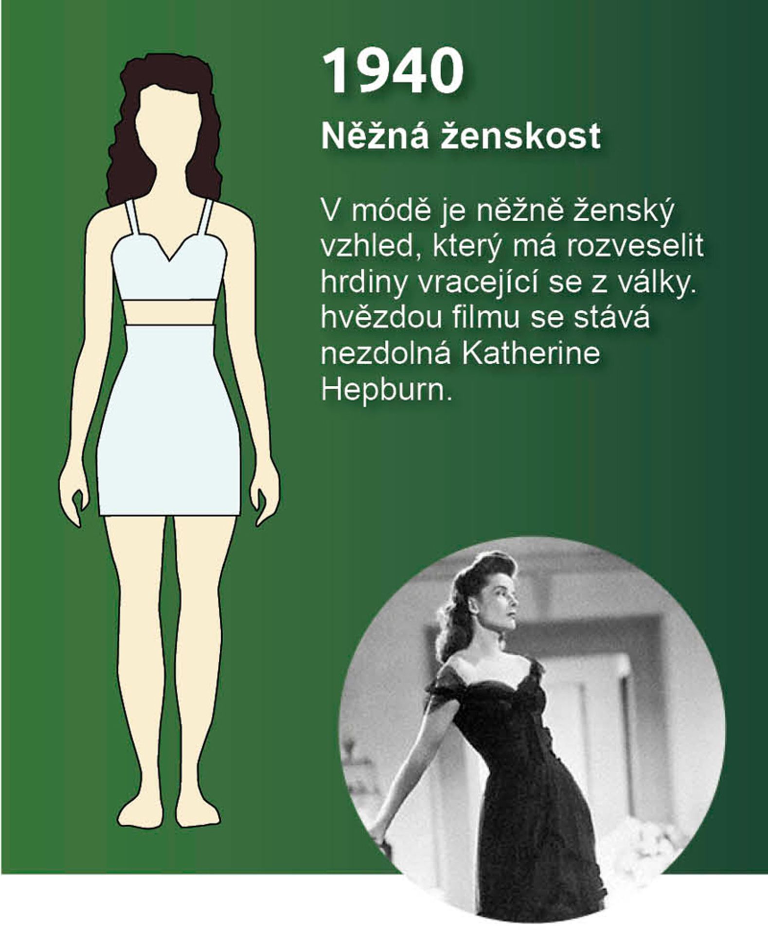 Ideál krásy - 4 - GALERIE: Ideál krásy (4/11)