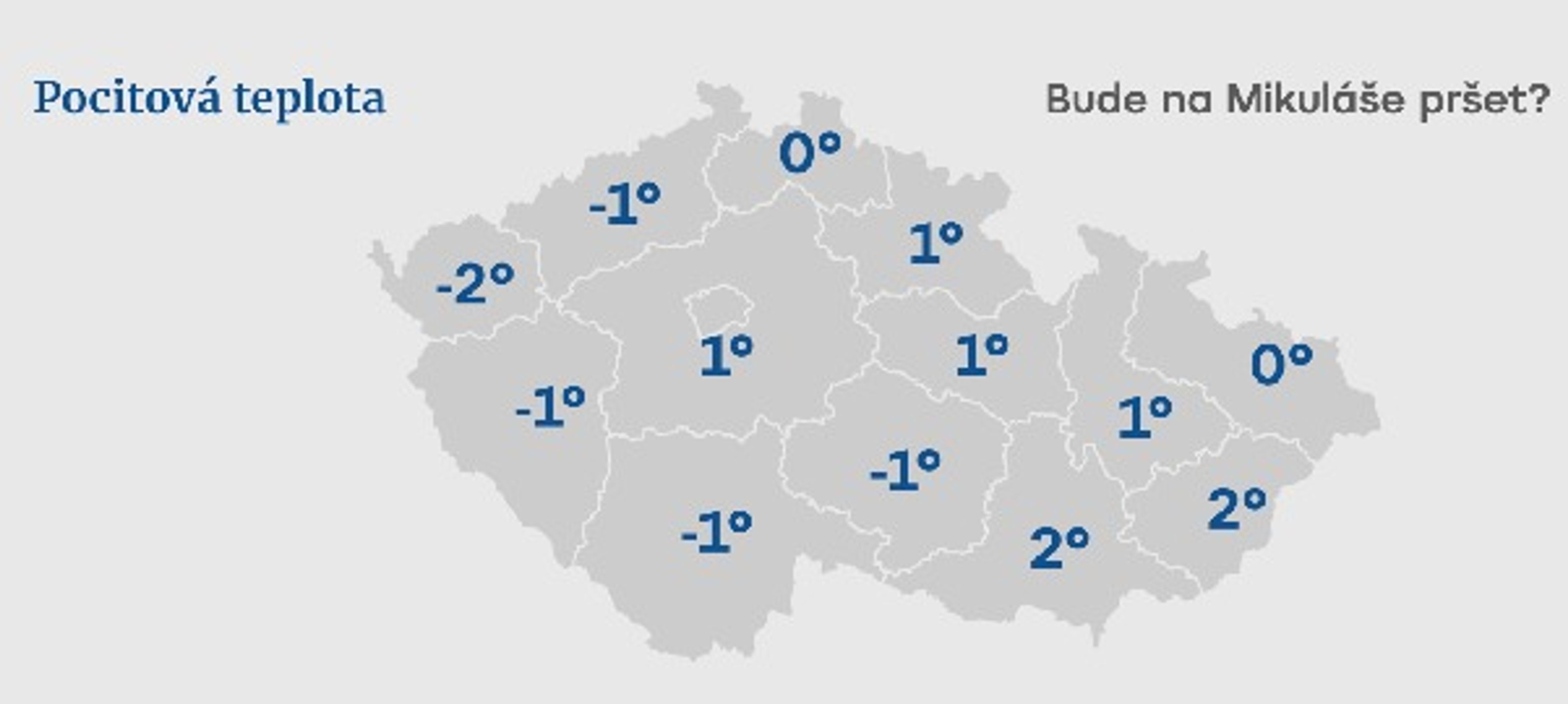 Pocitová teplota na Mikuláše - Předpověď počasí na nejbližší dny (3/4)