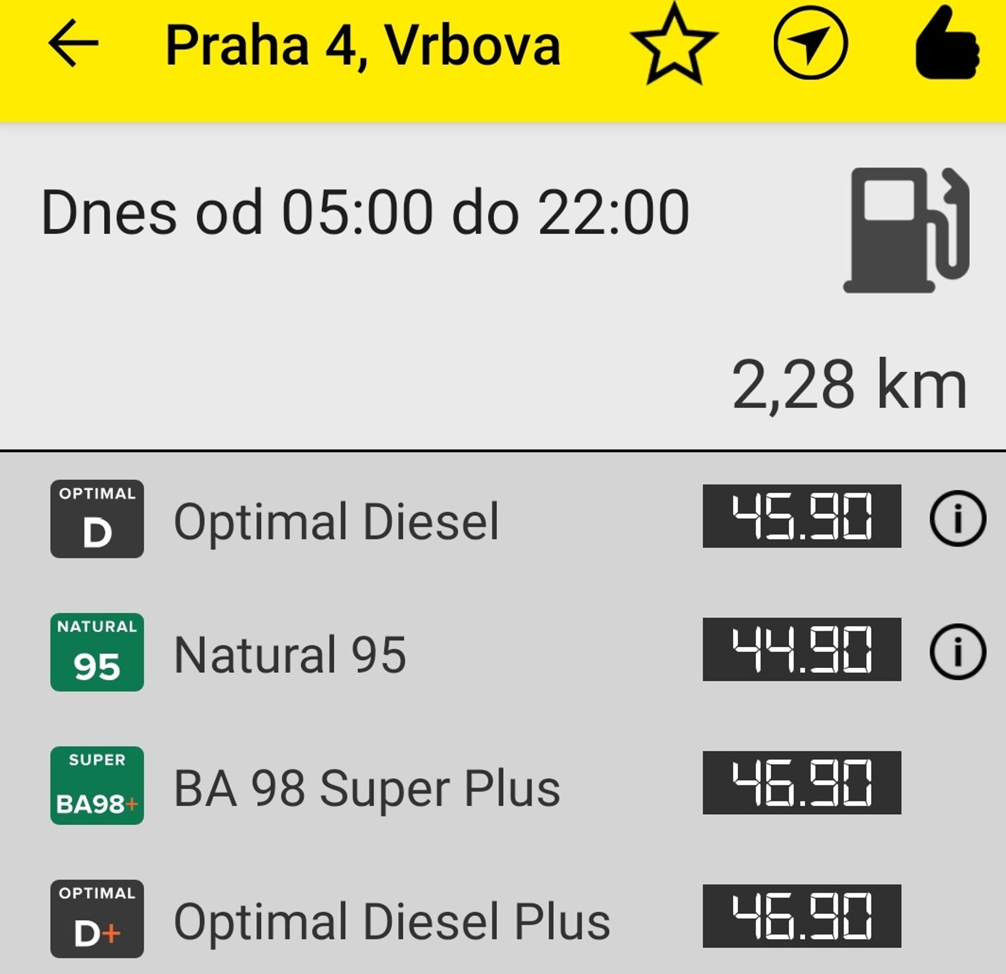 Ceny pohonných hmot - Srovnání cen EuroOil (2/6)