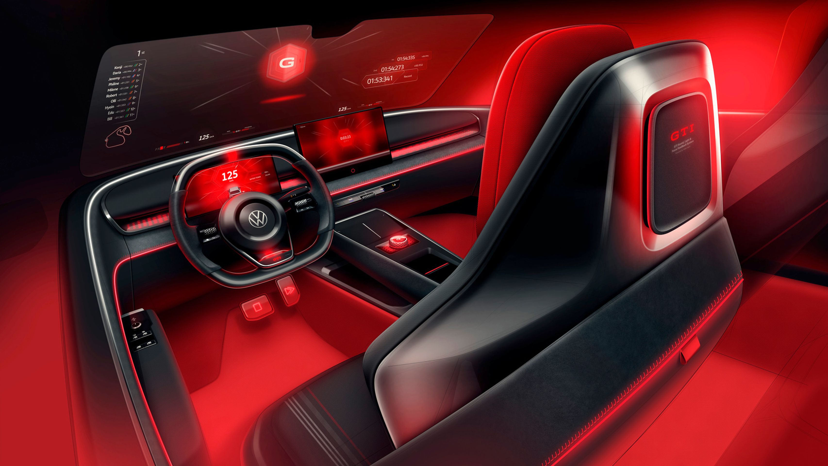 ID. GTI Concept - DarkRebel a elektrické GTI: Nové koncepční vozy koncernu Volkswagen (7/14)