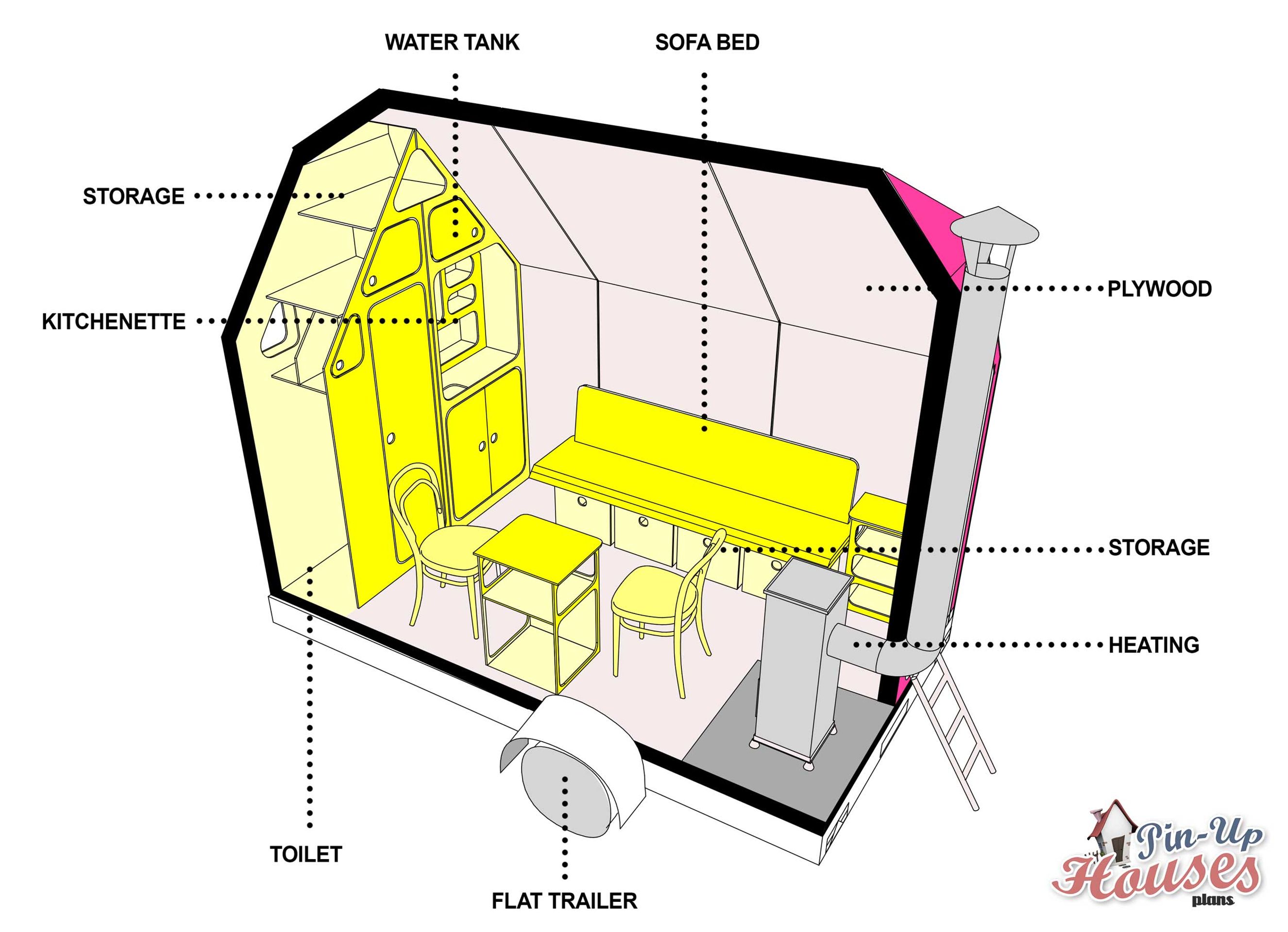 Magenta Tiny House - 1 - GALERIE: Z přívěsu je originální dům (3/7)
