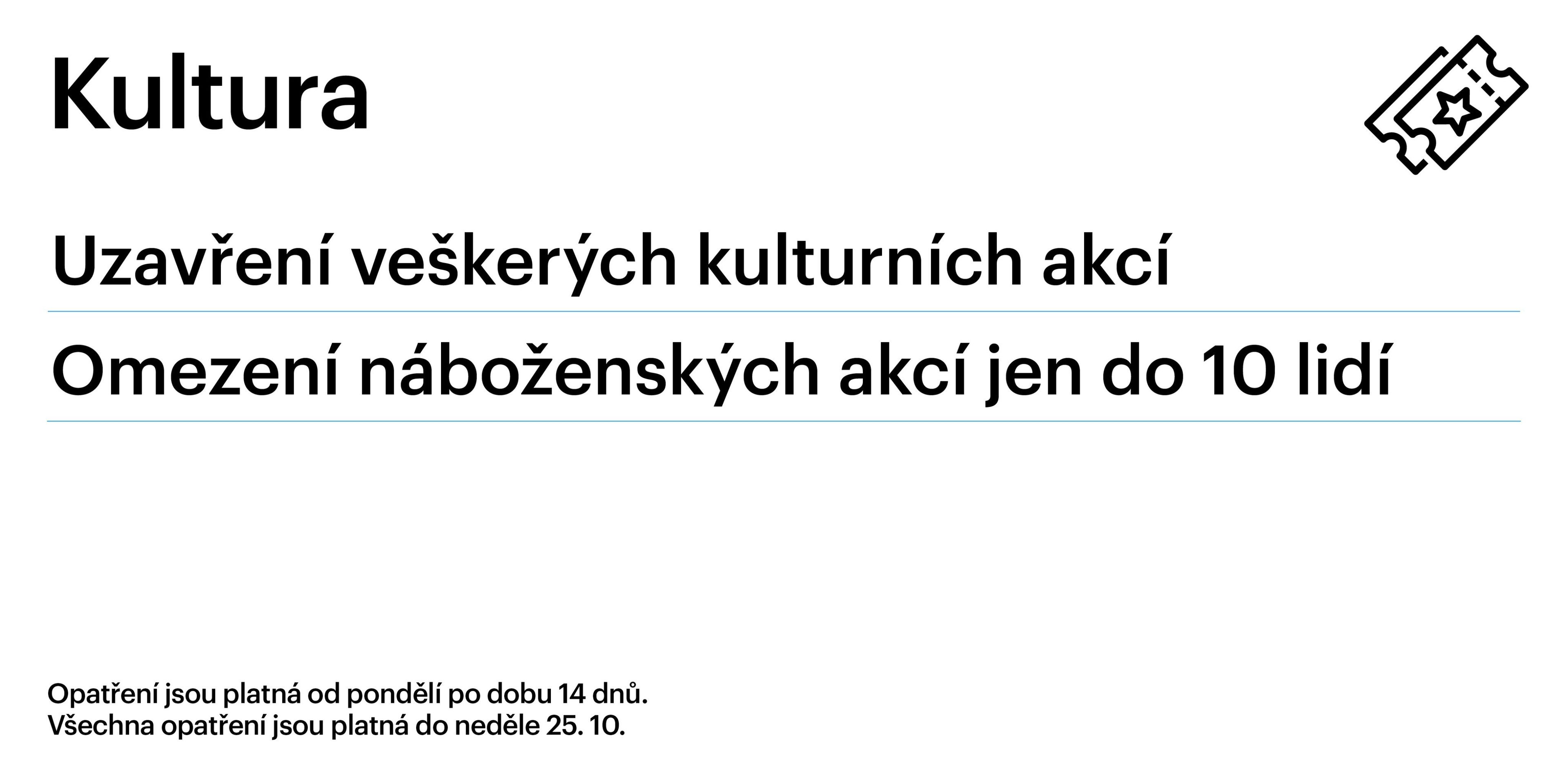Opatření proti koronaviru - 1 - GALERIE: Opatření v Česku (3/5)