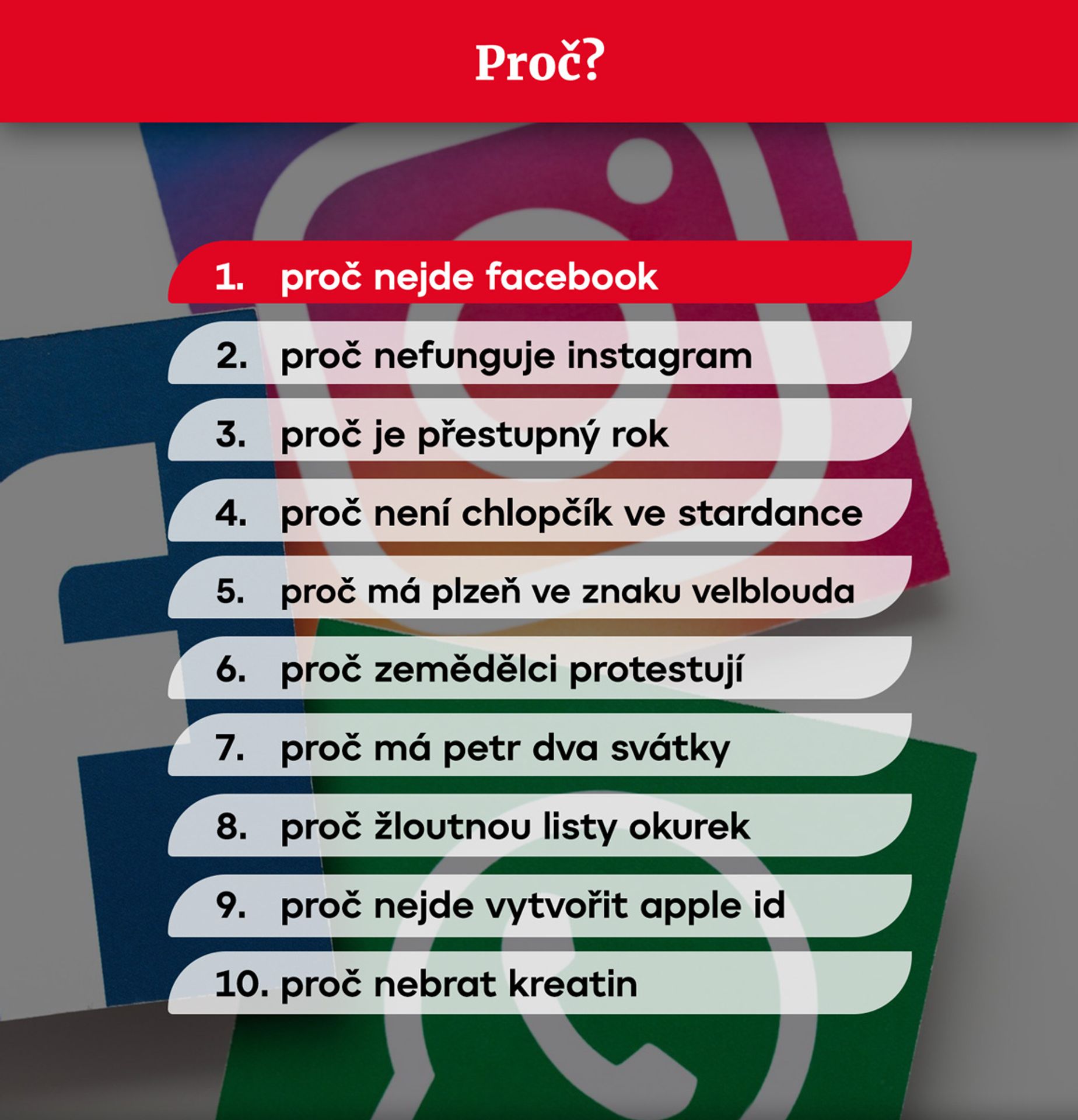 GRAFIKA Trendy roku 2024 Proč - Trendy roku 2024 (5/6)