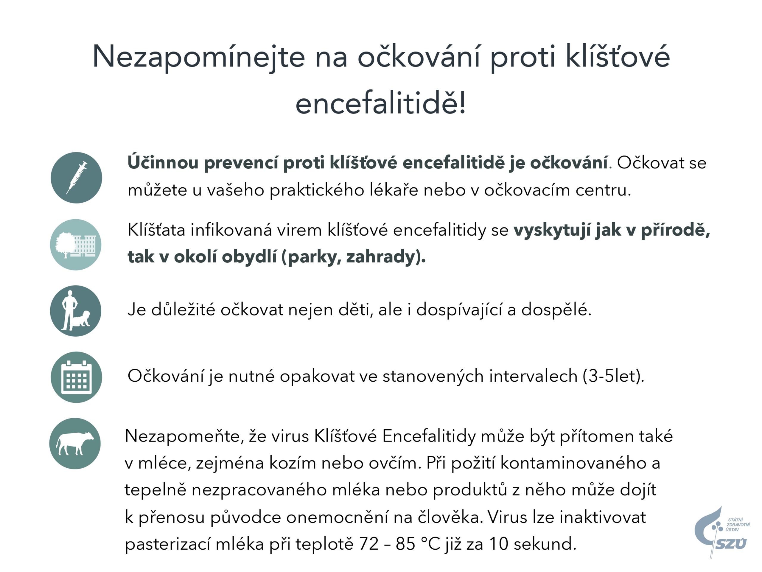 Chraňte se před klíšťaty (8) - Chraňte se před klíšťaty (8/8)