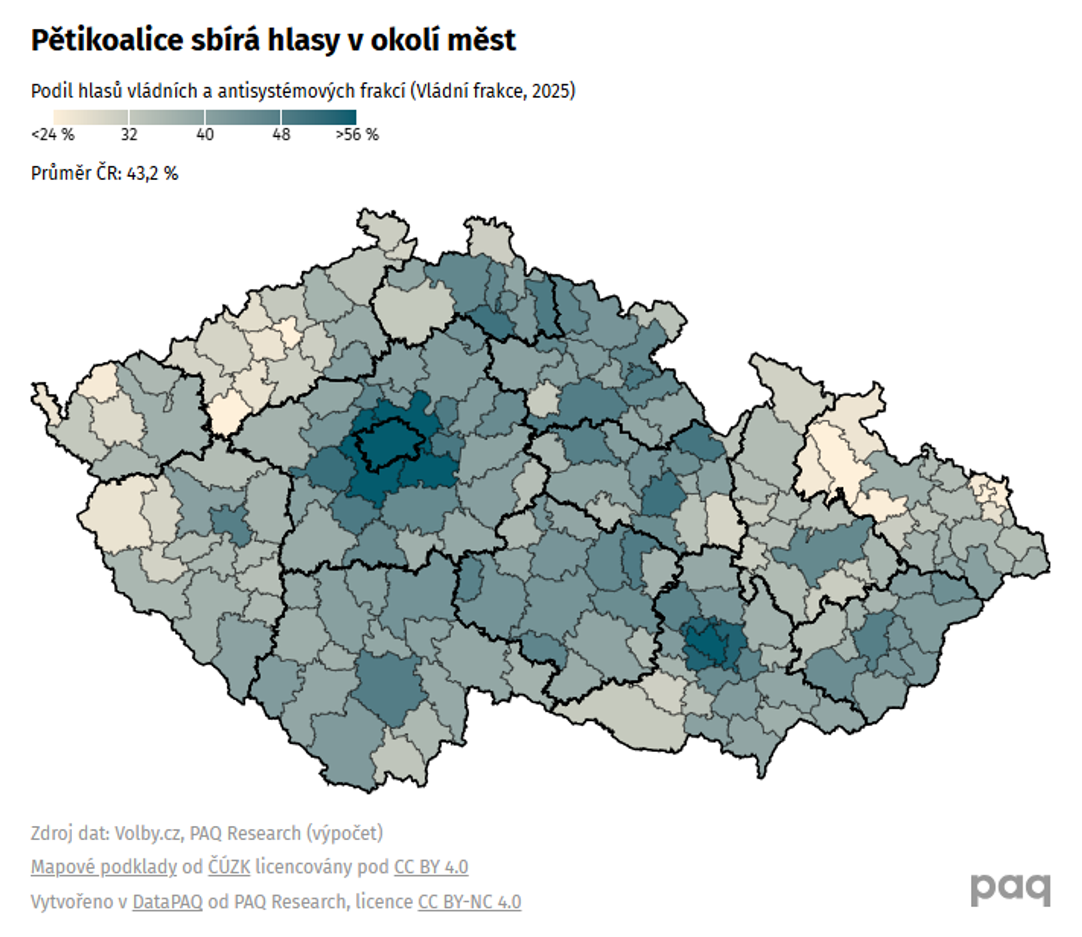 Pětikoalice sbírá hlasy v okolí měst - Hodnocení voleb PAQ Research (2/5)