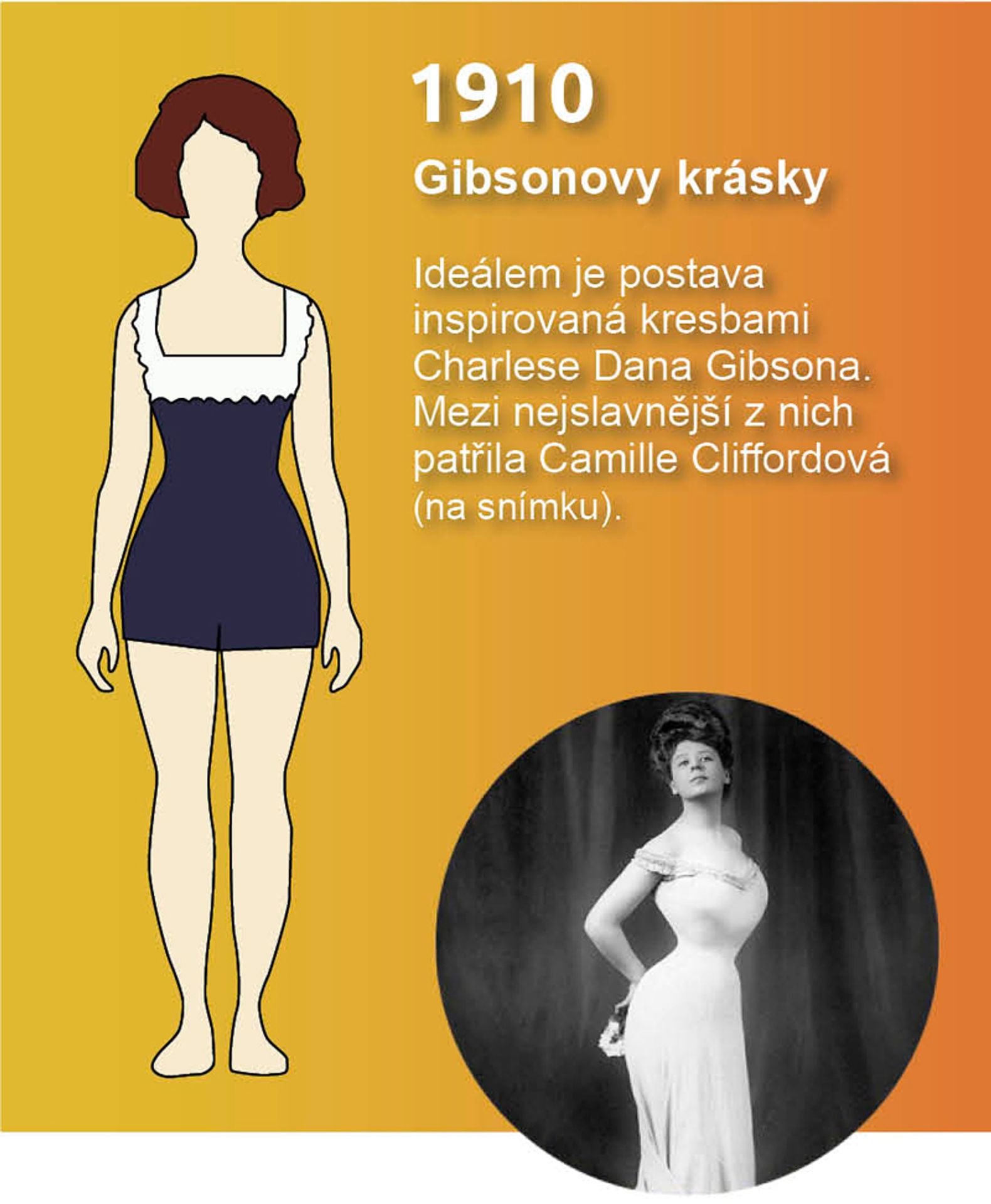 Ideál krásy - 1 - GALERIE: Ideál krásy (1/11)