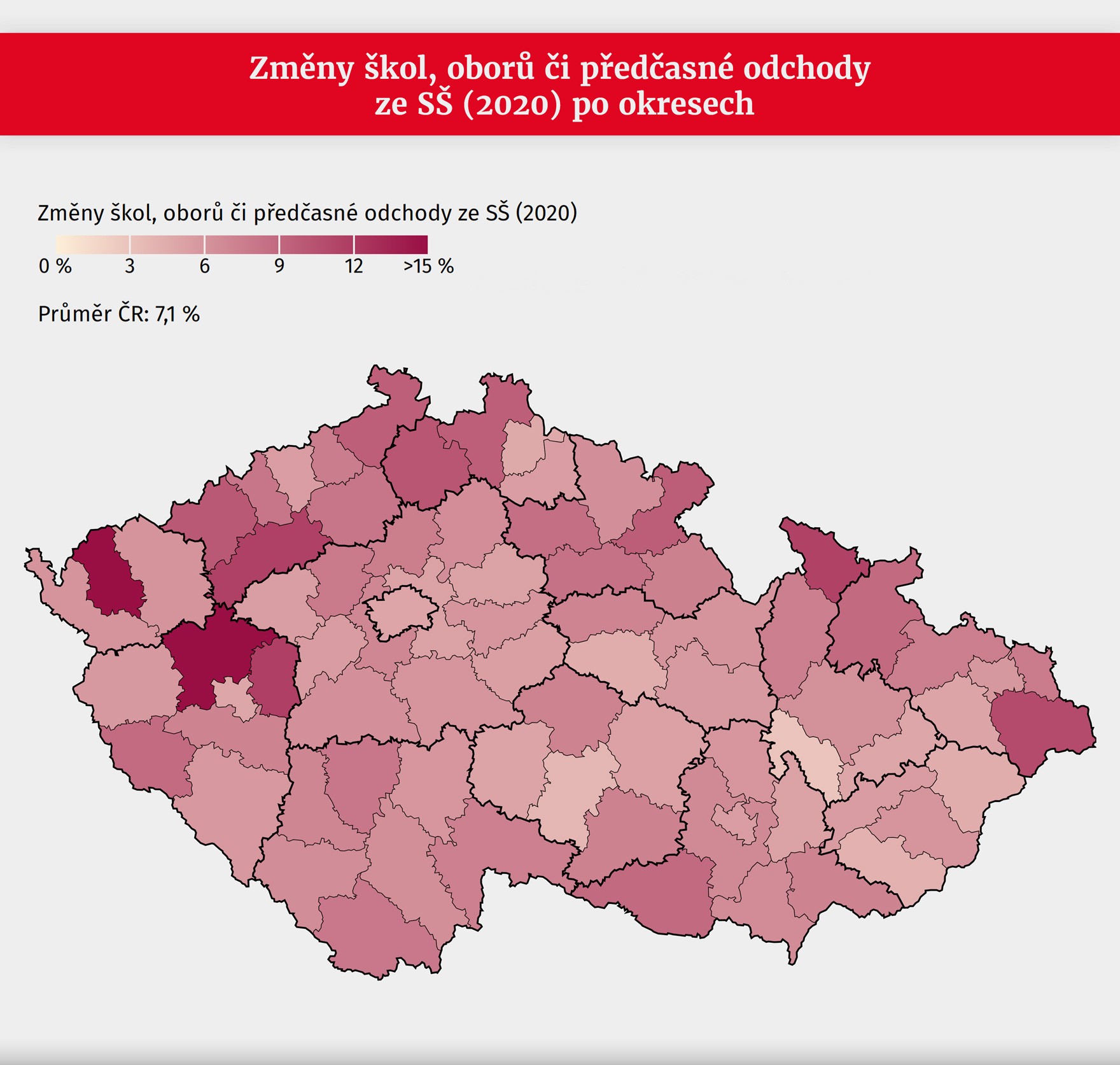 Změny škol, oborů či předčasné odchody ze SŠ