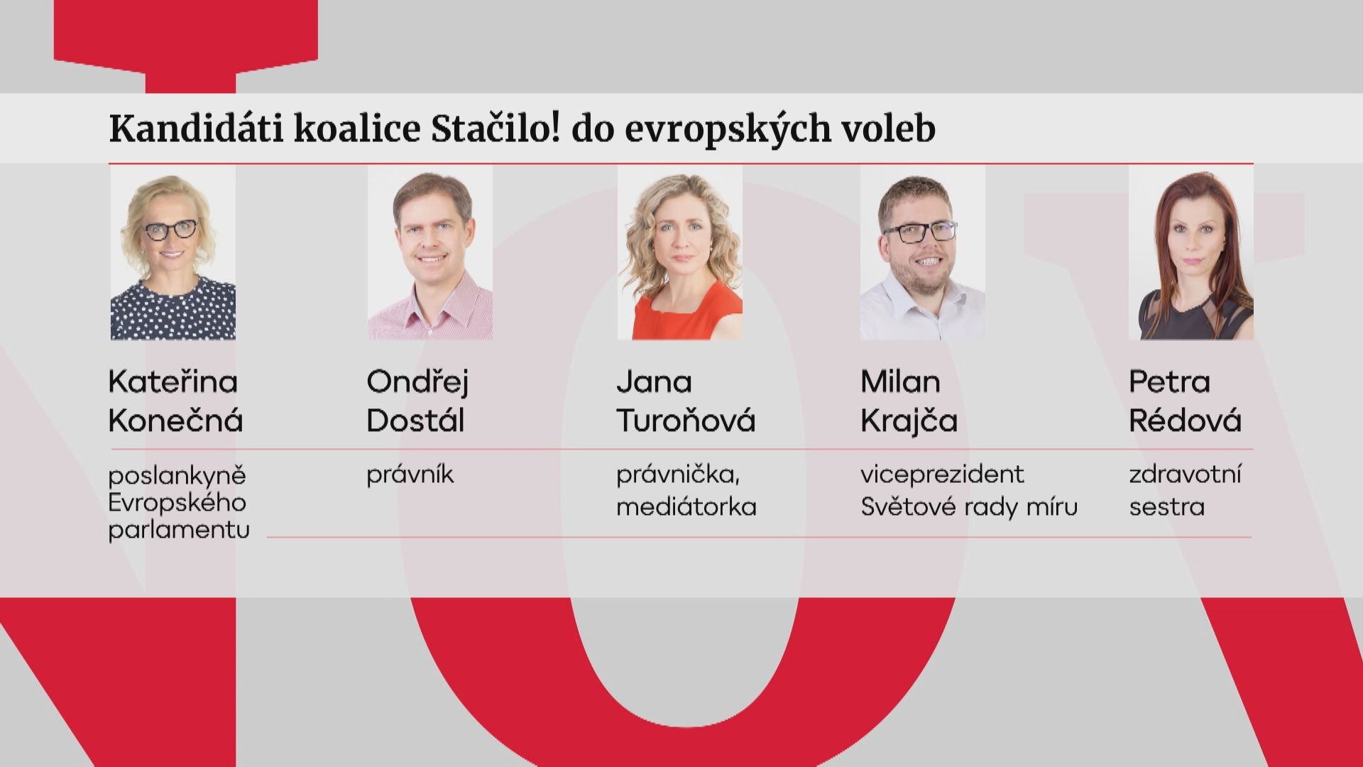 Kandidáti koalice Stačilo!