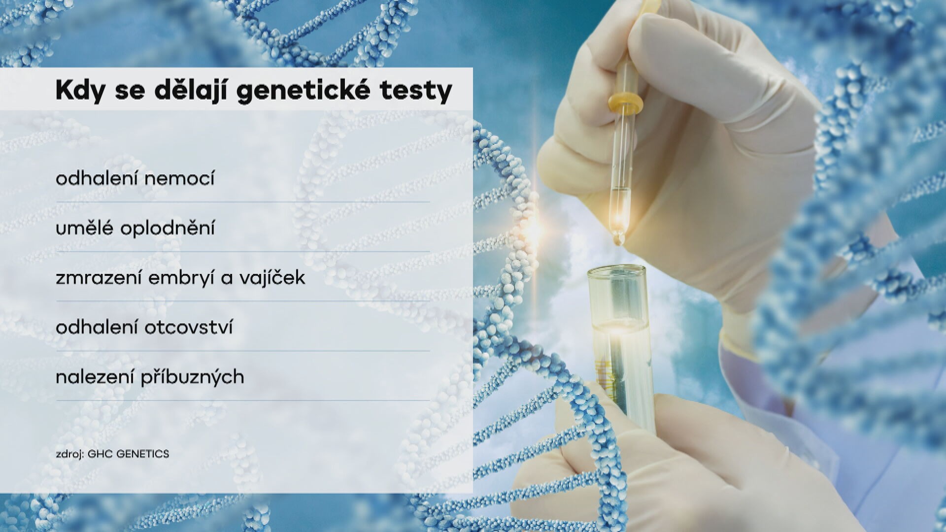 Kdy se dělají genetické testy